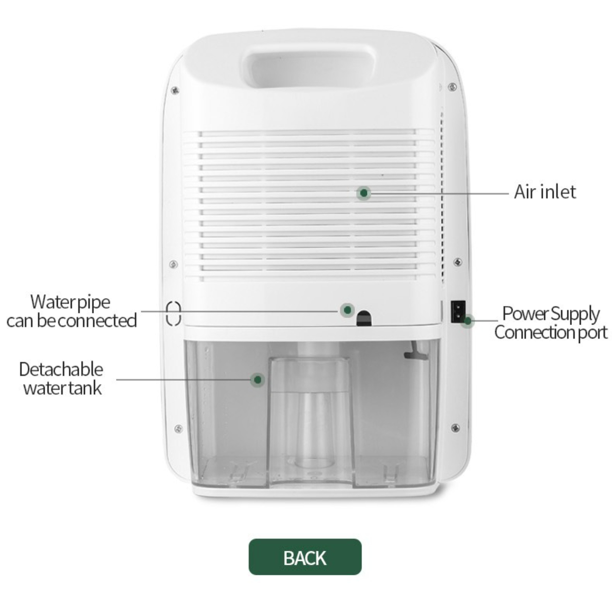 Weißer Luftentfeuchter mit Etiketten. Enthält Lufteinlass, Wasserleitung, Stromanschluss und abnehmbaren Wassertank.