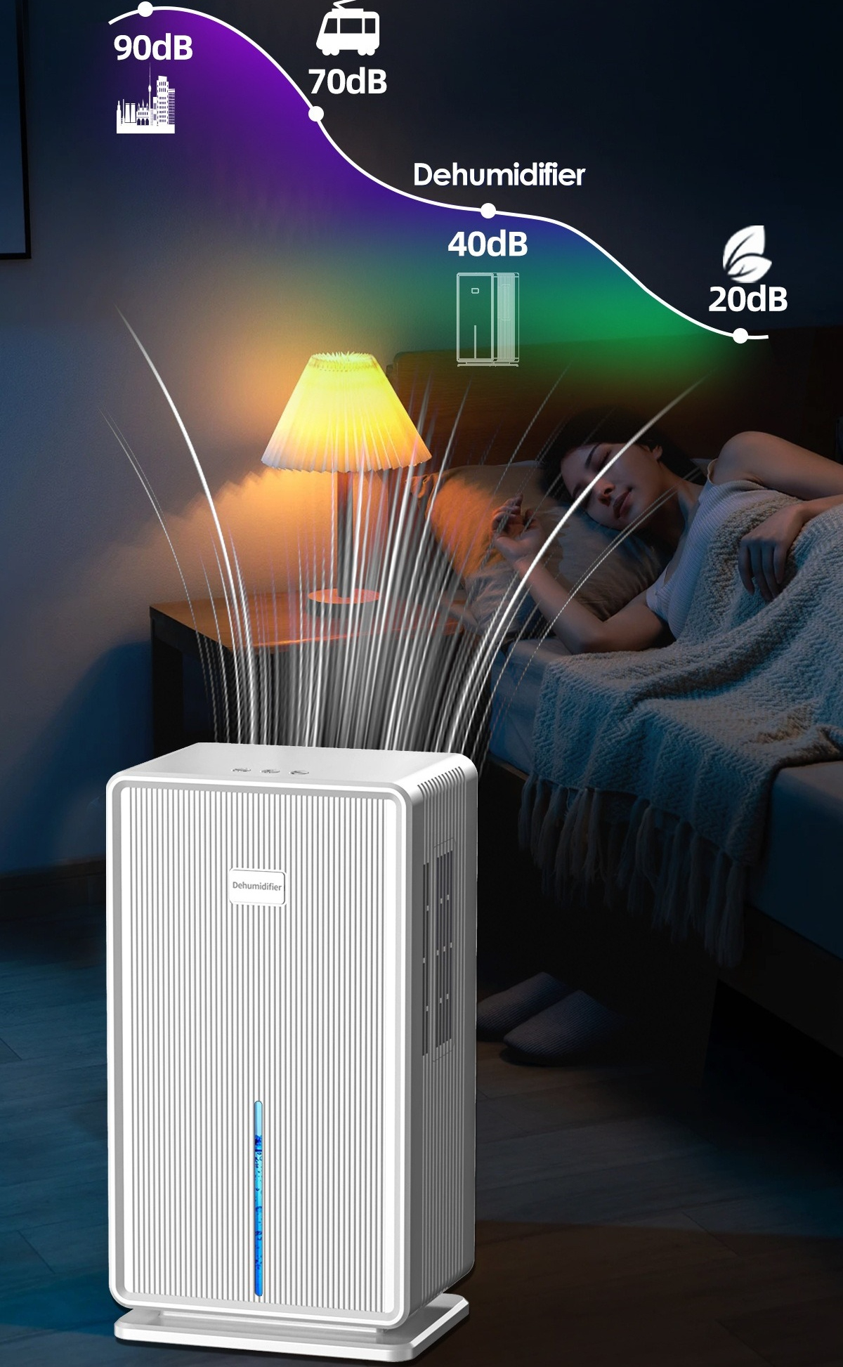 Ein weißer Luftentfeuchter mit Lichtstrahlen. Eine Frau schläft im Bett mit Schallpegeln.