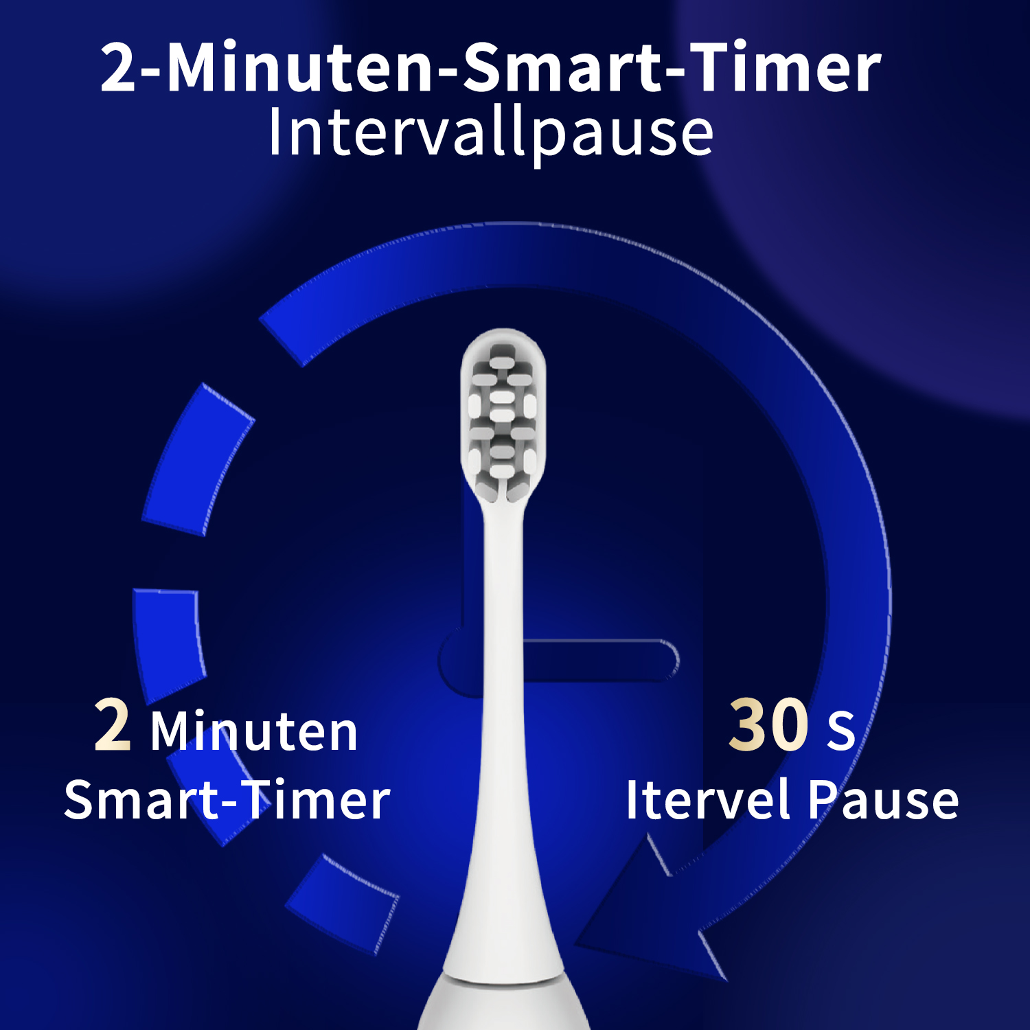 Weißer Zahnbürstenkopf mit blauem Pfeil, der einen 2-Minuten-Timer und 30-Sekunden-Intervalle anzeigt. Text ist enthalten.