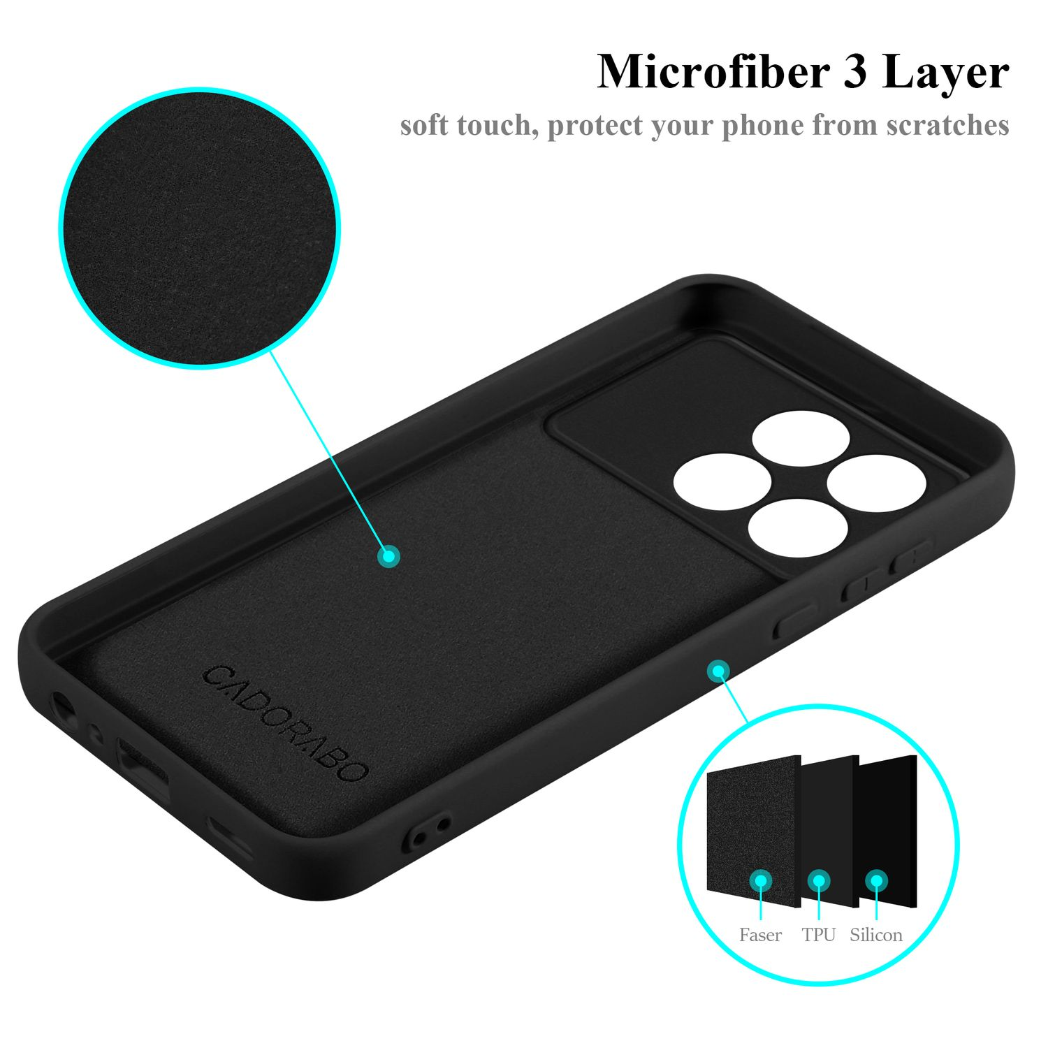 Eine schwarze Handyhülle mit einem Telefon darin. Es sind drei Schichten sichtbar und eine Nahaufnahme eines Kreises.