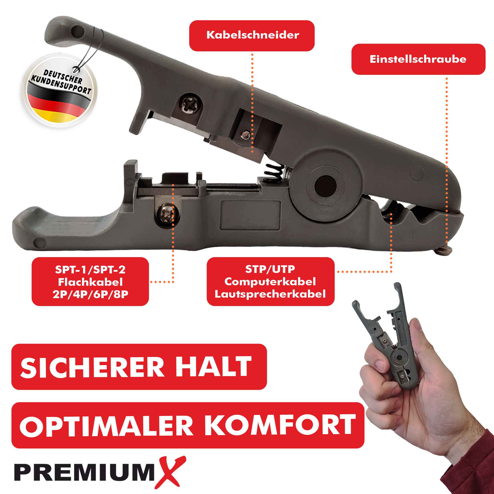 Ein grauer Kabelabisolierer mit Etiketten für verschiedene Kabeltypen, gehalten von einer Hand.