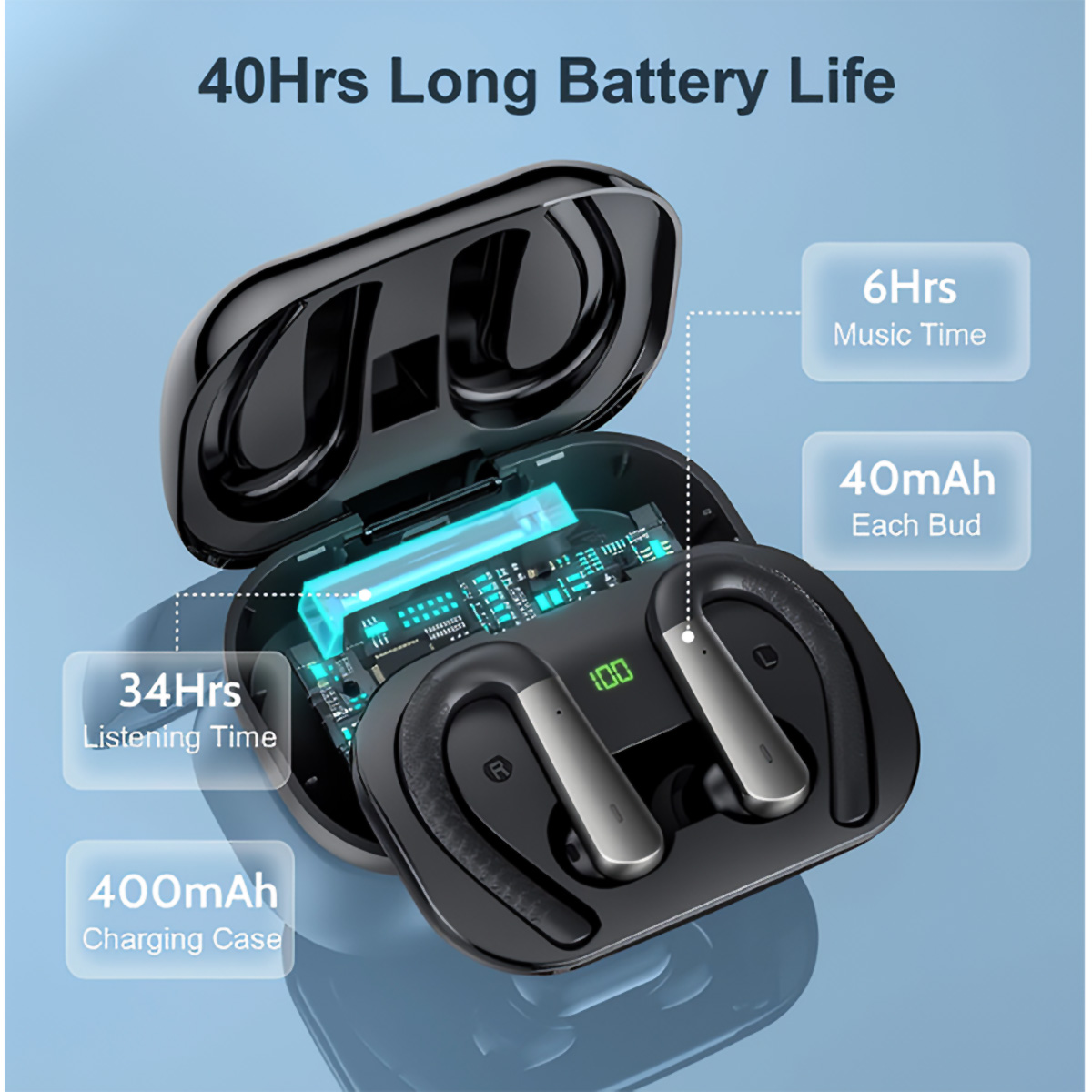 Auriculares y estuche de carga con texto que indica 40 horas de duración de la batería y otras especificaciones.