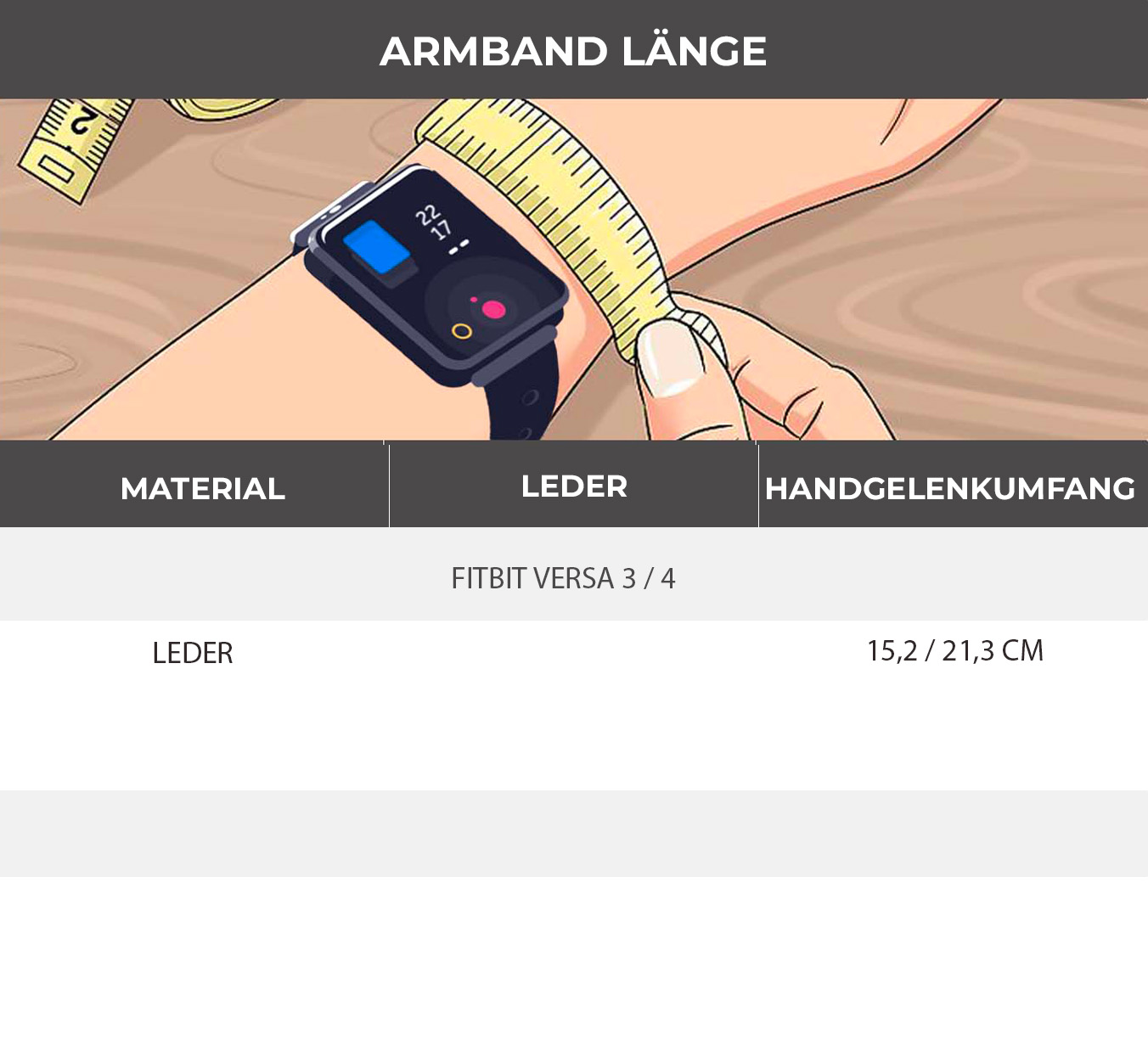 Das Handgelenk einer Person mit einer Smartwatch wird gemessen. Die Texttabelle zeigt Material und Handgelenkgröße.