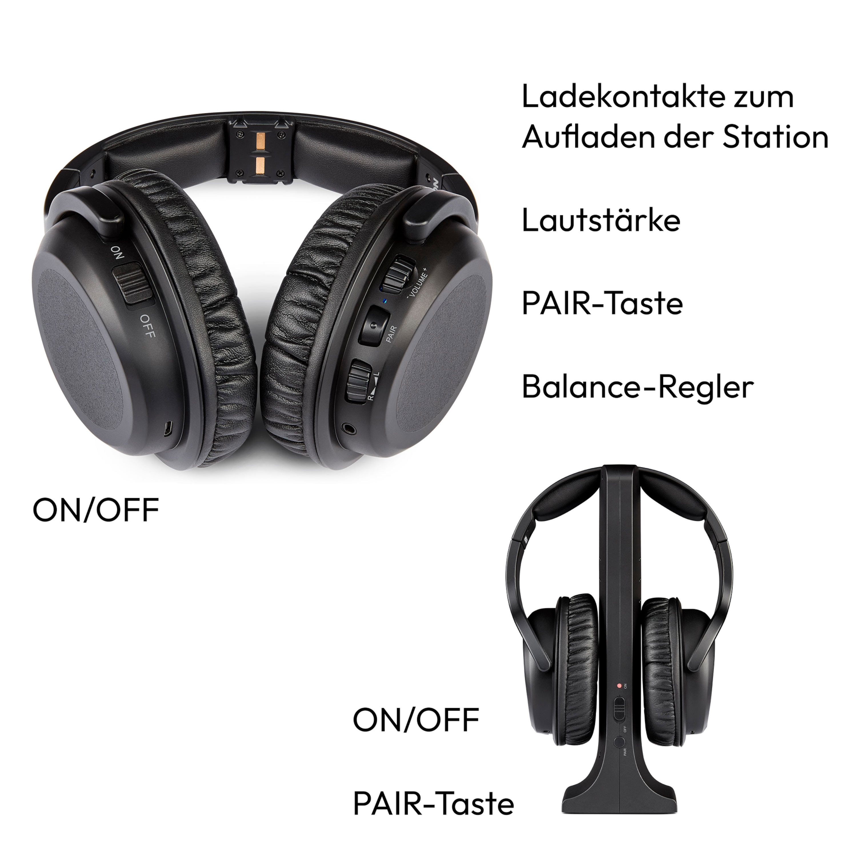 Schwarze Kopfhörer und Ladestation. Textbeschriftungen: 'ON/OFF', 'PAIR-Taste', 'Balance-Regler'. Weißer Hintergrund.