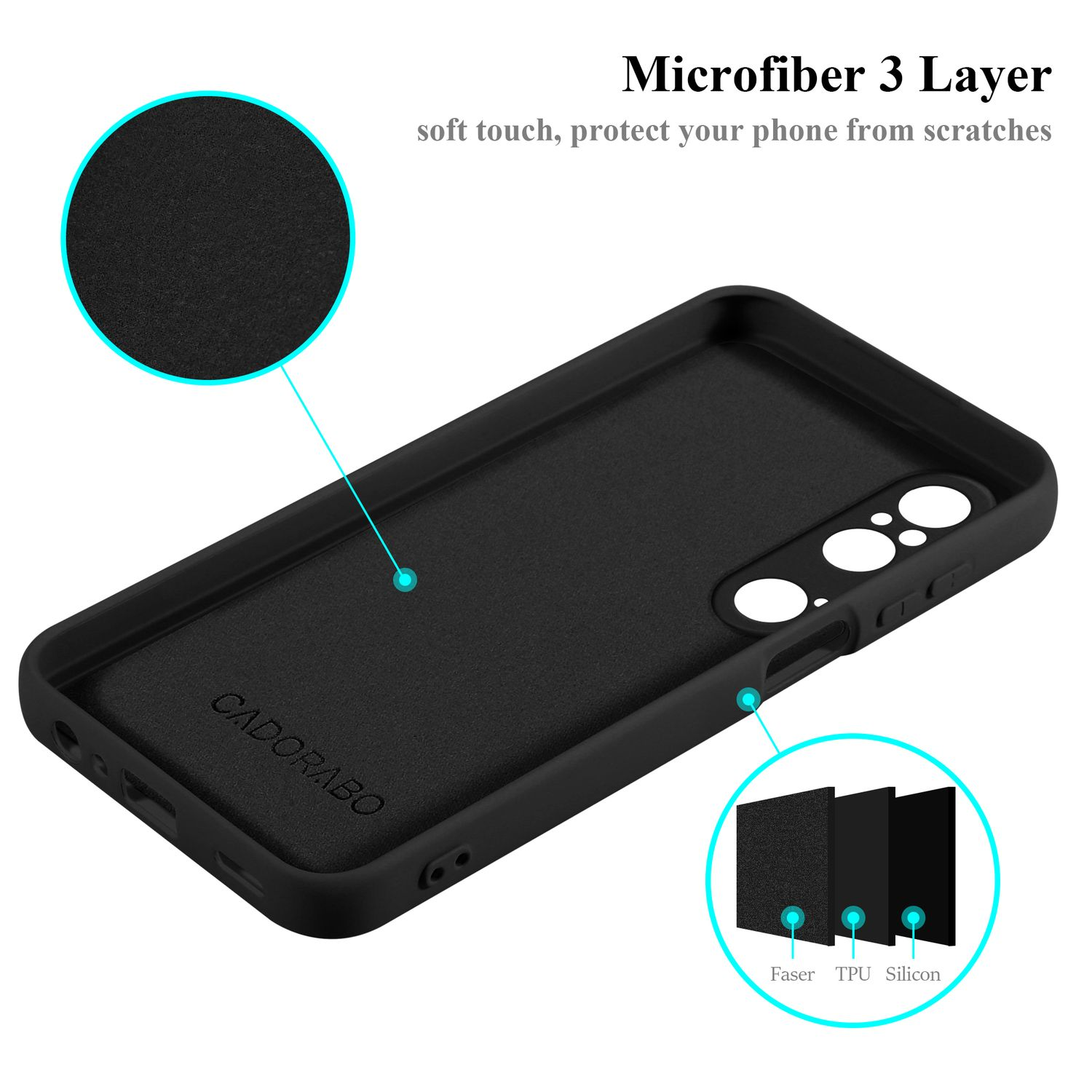 Interno custodia nera con testo, diagramma strati materiali: Faser, TPU, Silicon.