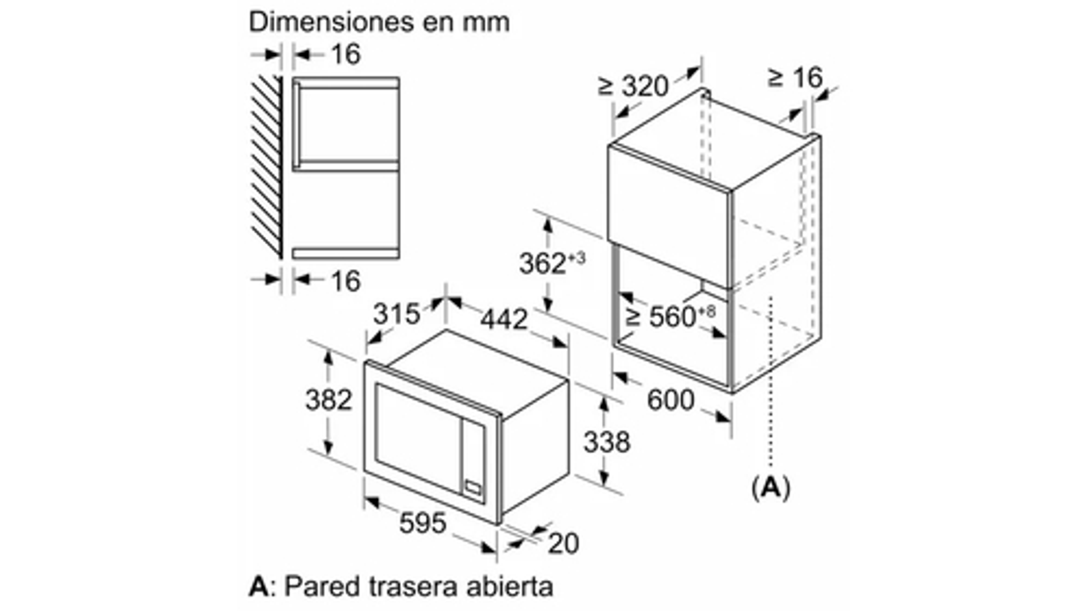 Diagrama de un microondas empotrado con dimensiones en mm. El diagrama contiene medidas.