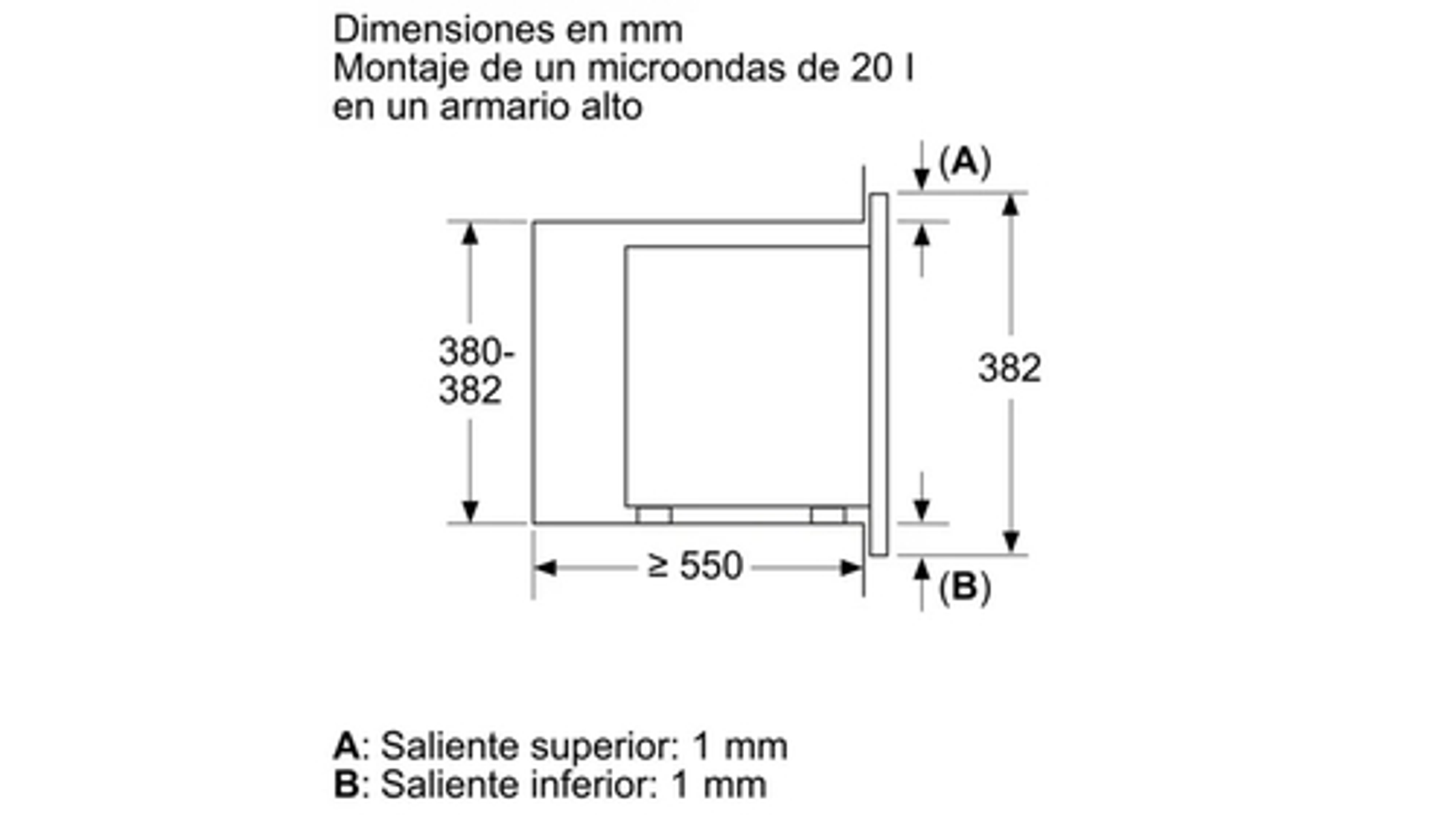Diagrama de dimensiones de microondas, con medidas en milímetros.