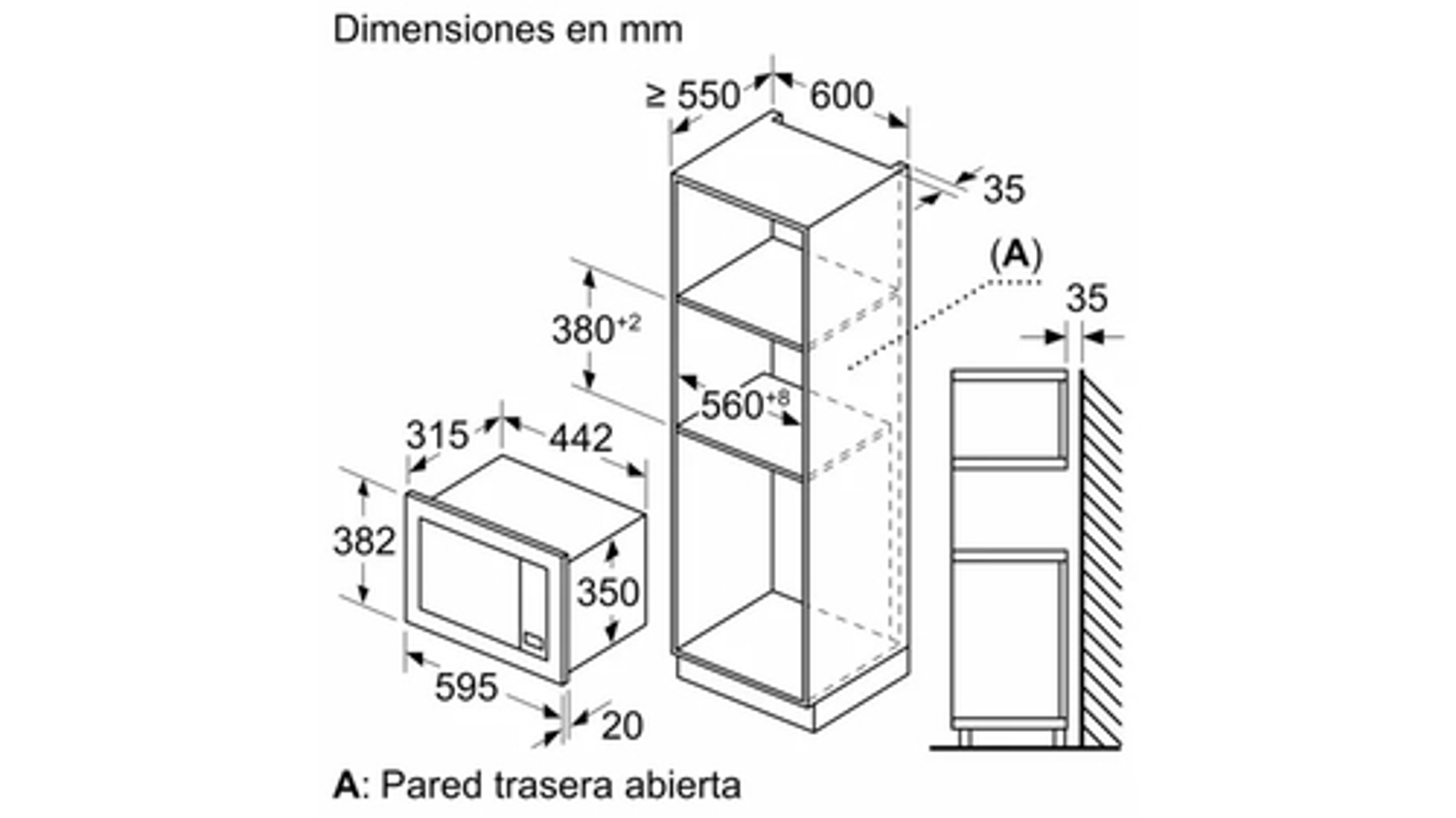 Dibujo técnico de un microondas y un mueble empotrado, con dimensiones en milímetros.