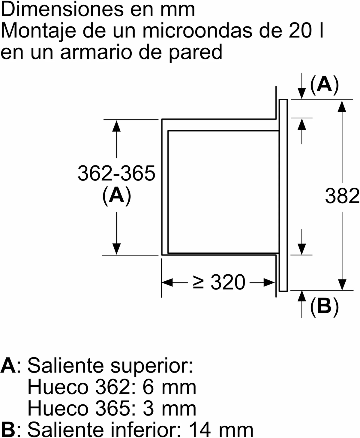 Dibujo técnico con dimensiones para la instalación de un microondas en un armario de pared.