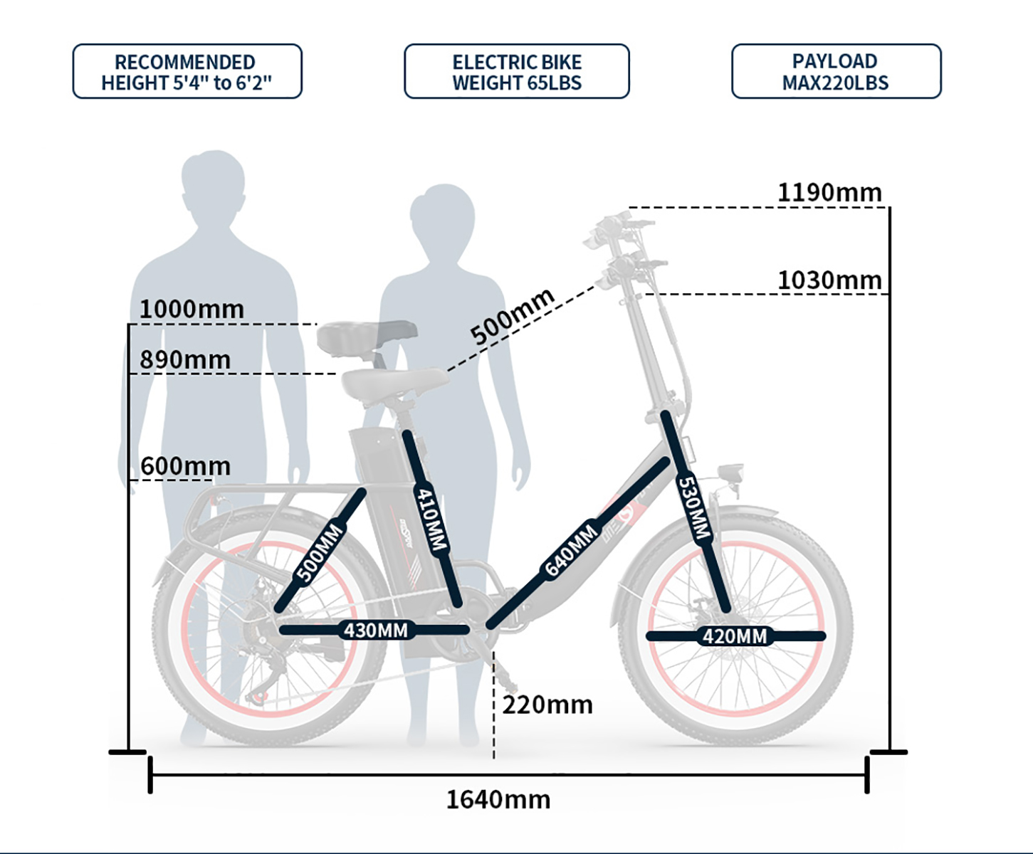 Diagramm eines Elektrofahrrads mit Abmessungen und menschlichen Silhouetten zur Maßstabsanzeige.