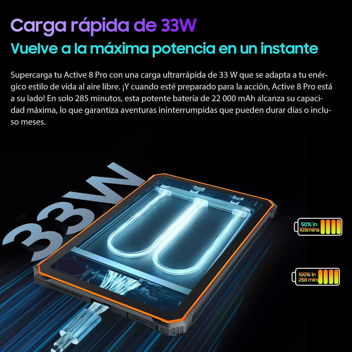 Teléfono negro resistente con marco naranja, cable de carga e indicador de carga de 33W.