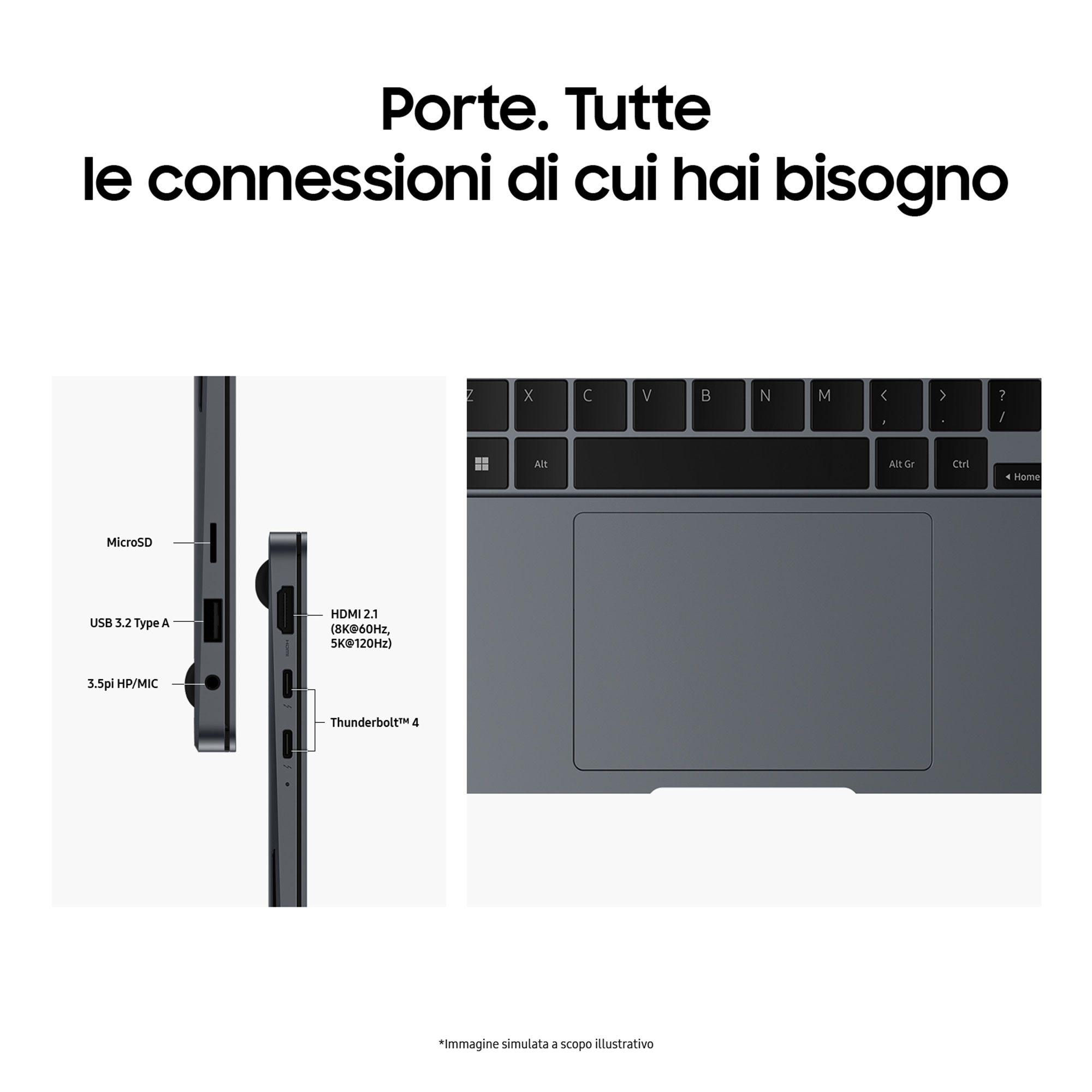 Vista laterale del laptop con porte etichettate. Testo: "Porte. Tutte le connessioni di cui hai bisogno."