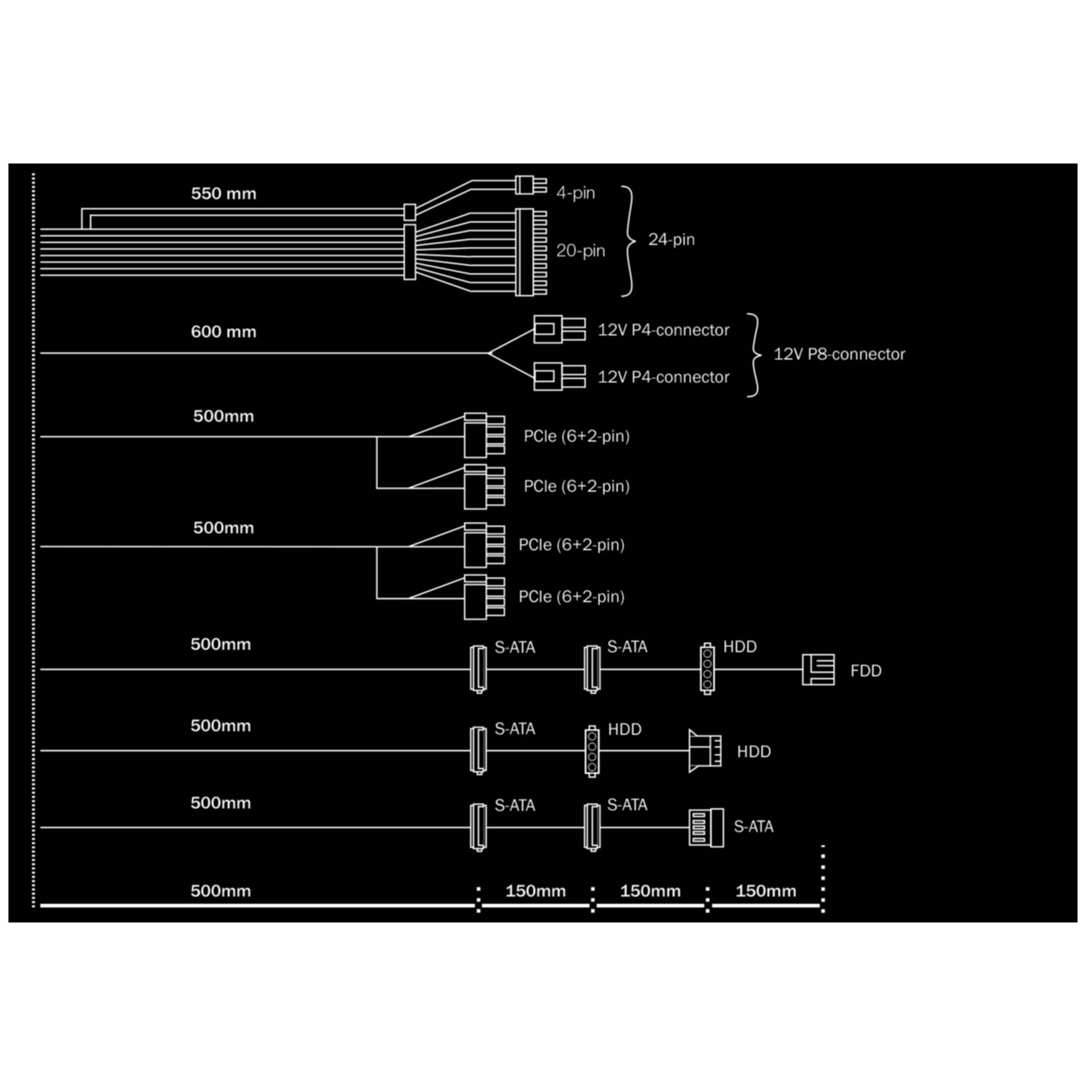 Schemat kabli zasilających z wymiarami, białe tło.