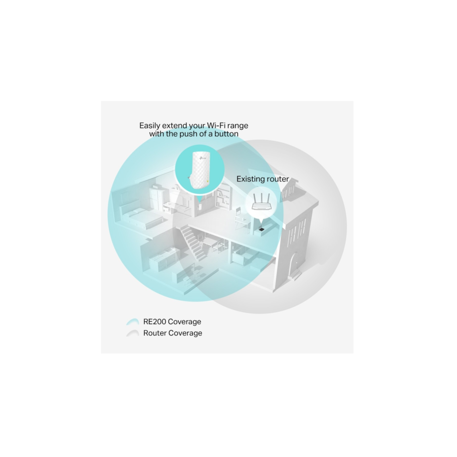 TP-LINK RE200 REPEATER WLAN Repeater