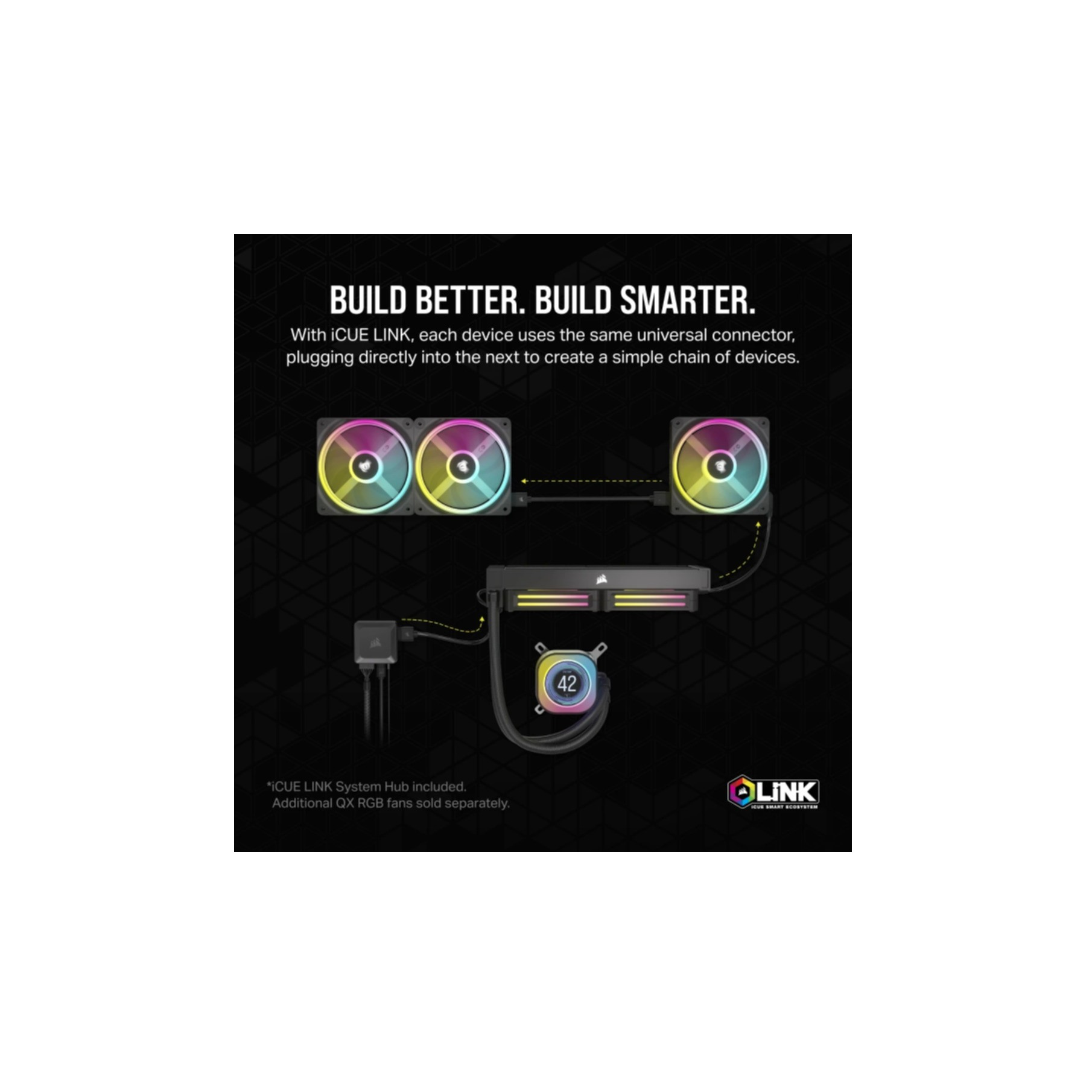 System chłodzenia komputera z wentylatorami i chłodnicą cieczy. Czarne tło.