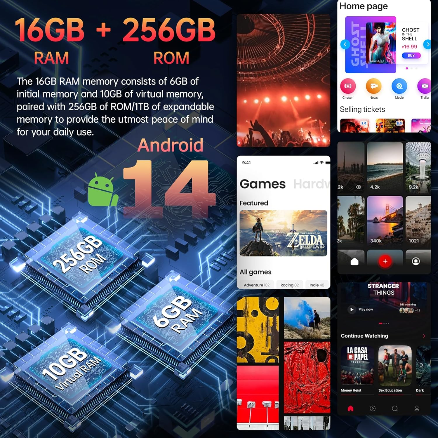 Ein Telefonbildschirm mit Informationen zu RAM und ROM. Grafiken mit dem Android-Logo sind enthalten.