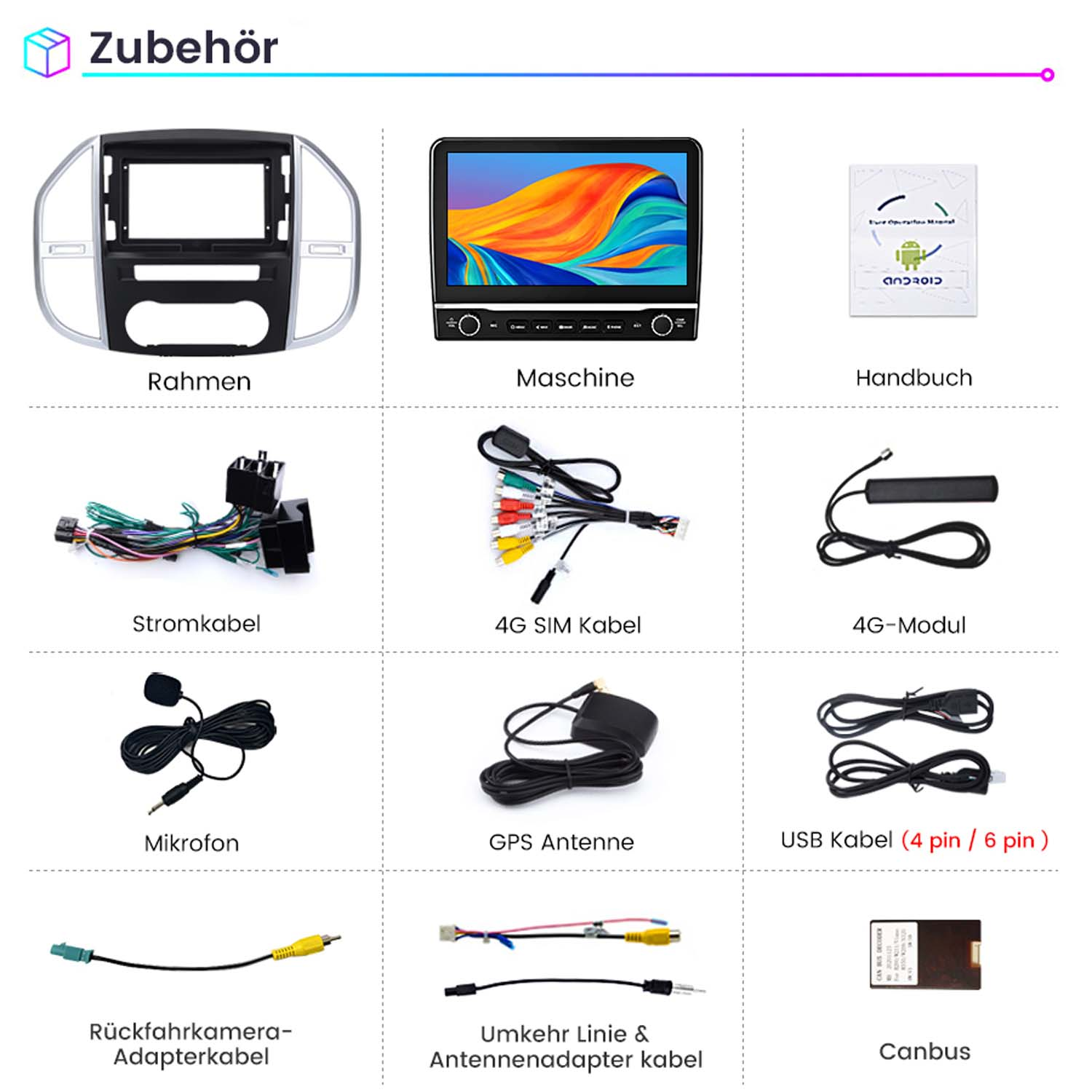 Zubehör für Autoradio-Installation. Schwarze und farbige Kabel, und ein Touchscreen-Display.