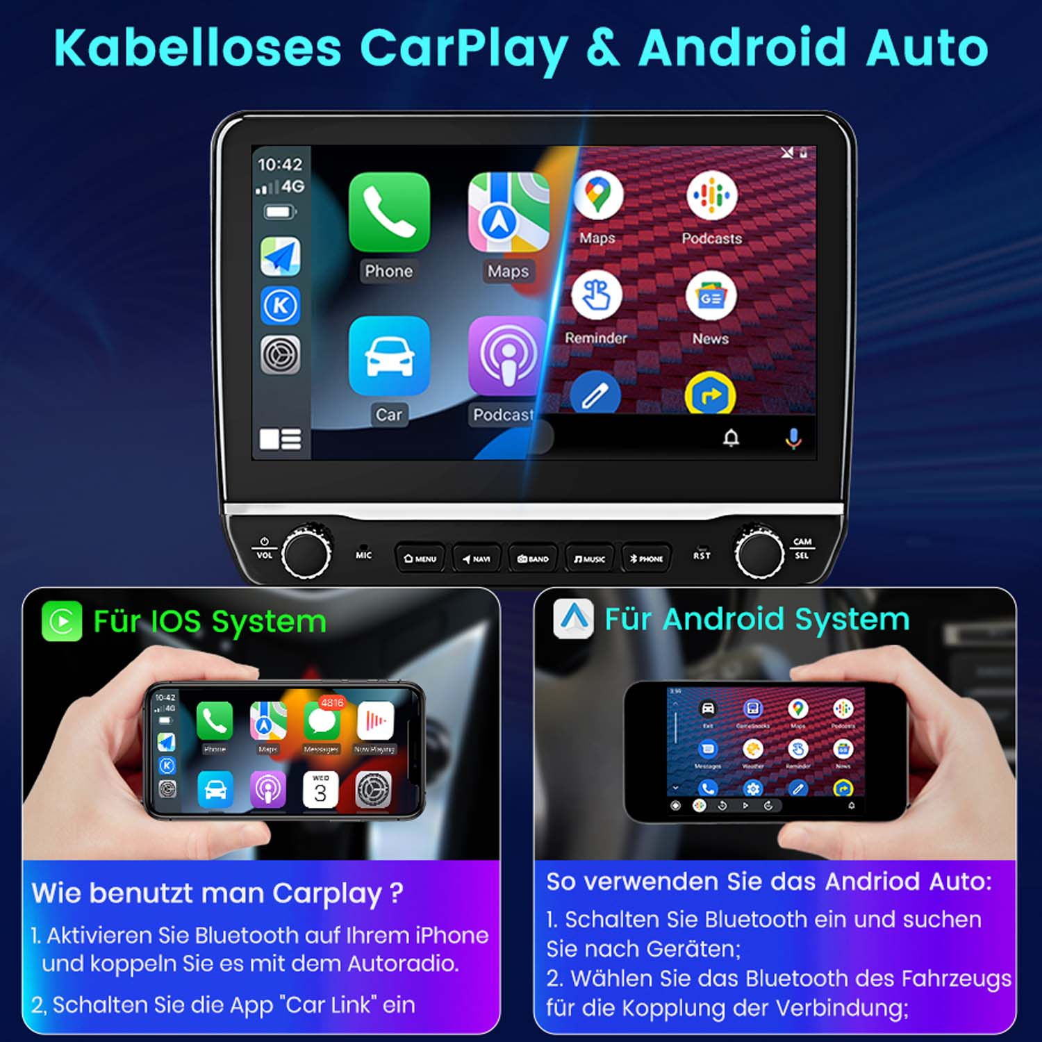 Ein Infotainment-Systembildschirm mit Apps und einem Telefon. Unten Anweisungen für iOS- und Android-Systeme.