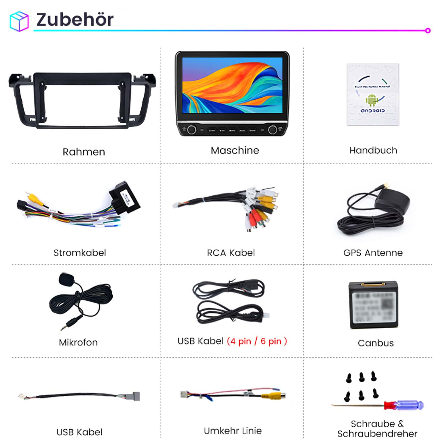 Eine Sammlung von Zubehör für die Multimedia-Installation im Auto: Rahmen, Maschine, Handbuch, Kabel und Werkzeuge.