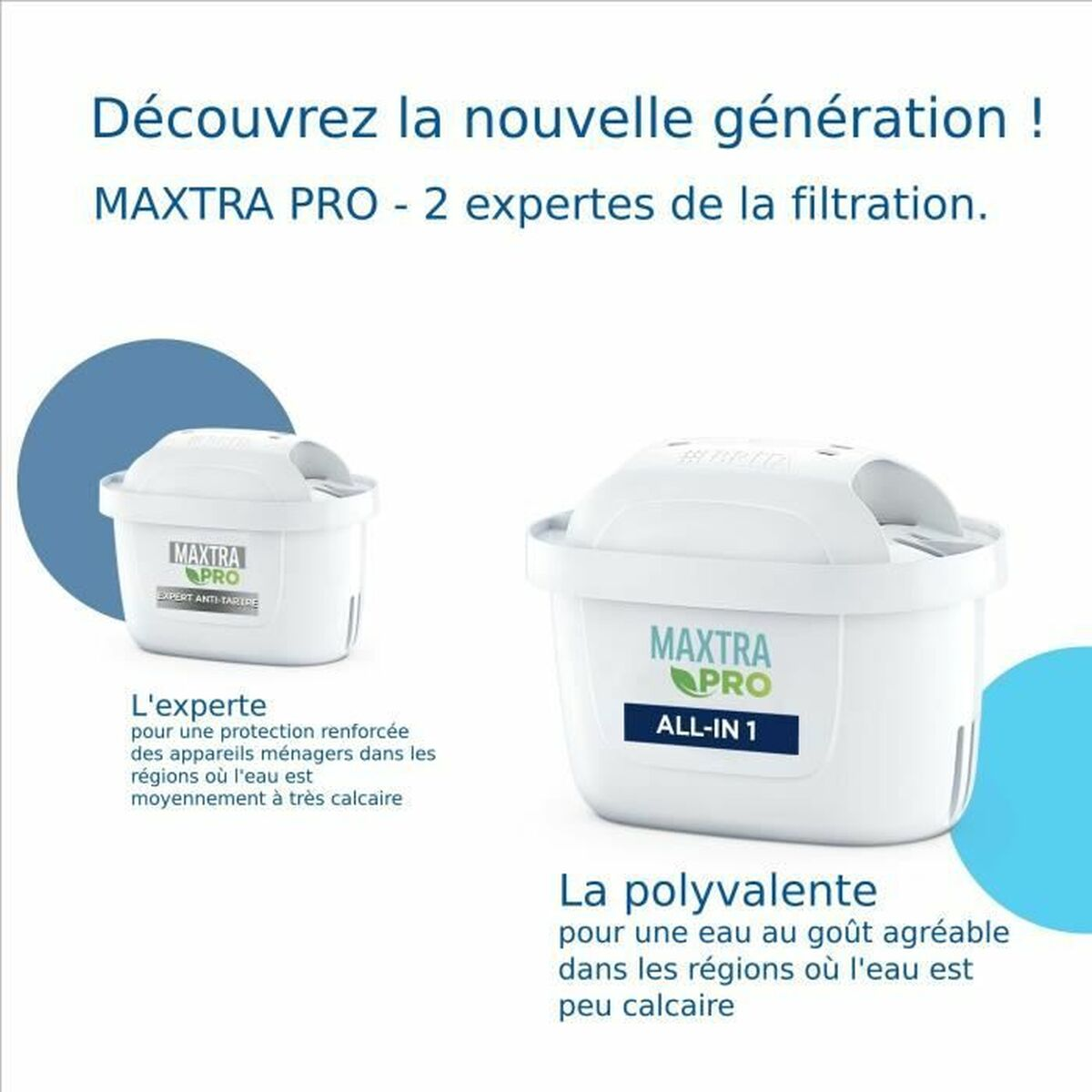 Weiße Wasserfilterpatronen mit Text über Filtration und Schutz.