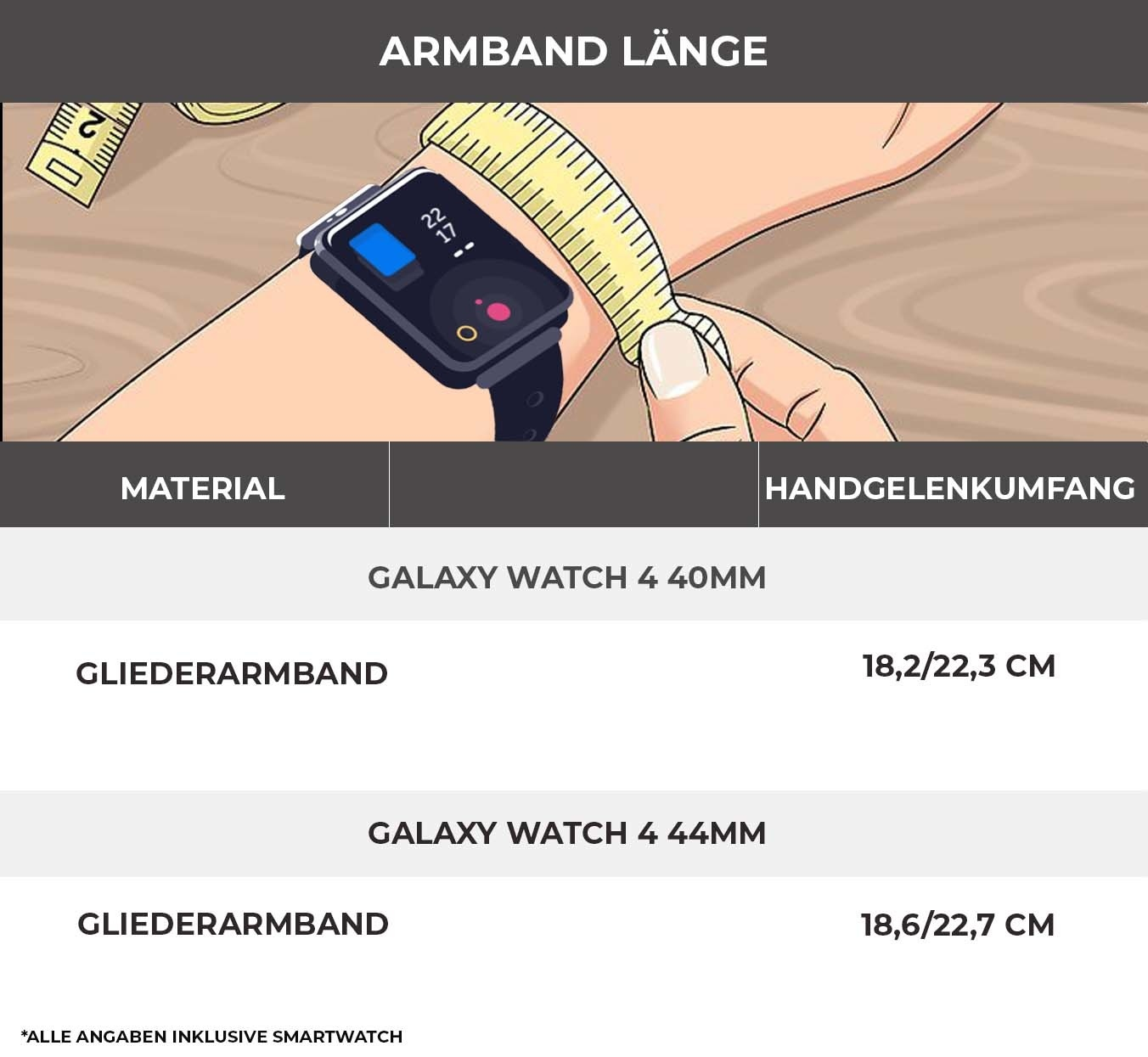 Armbandlängenmessung für Galaxy Watch 4, mit Größentabelle.