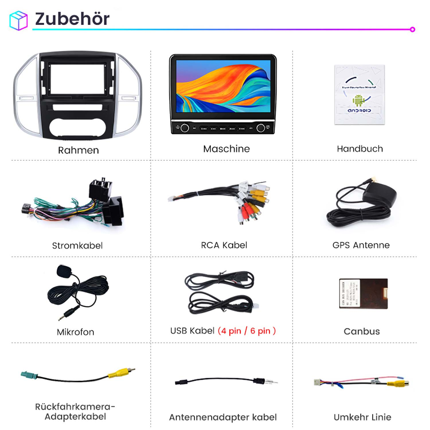 Autoradio Zubehör, einschließlich Rahmen, Bildschirm, Kabeln und GPS-Antenne.