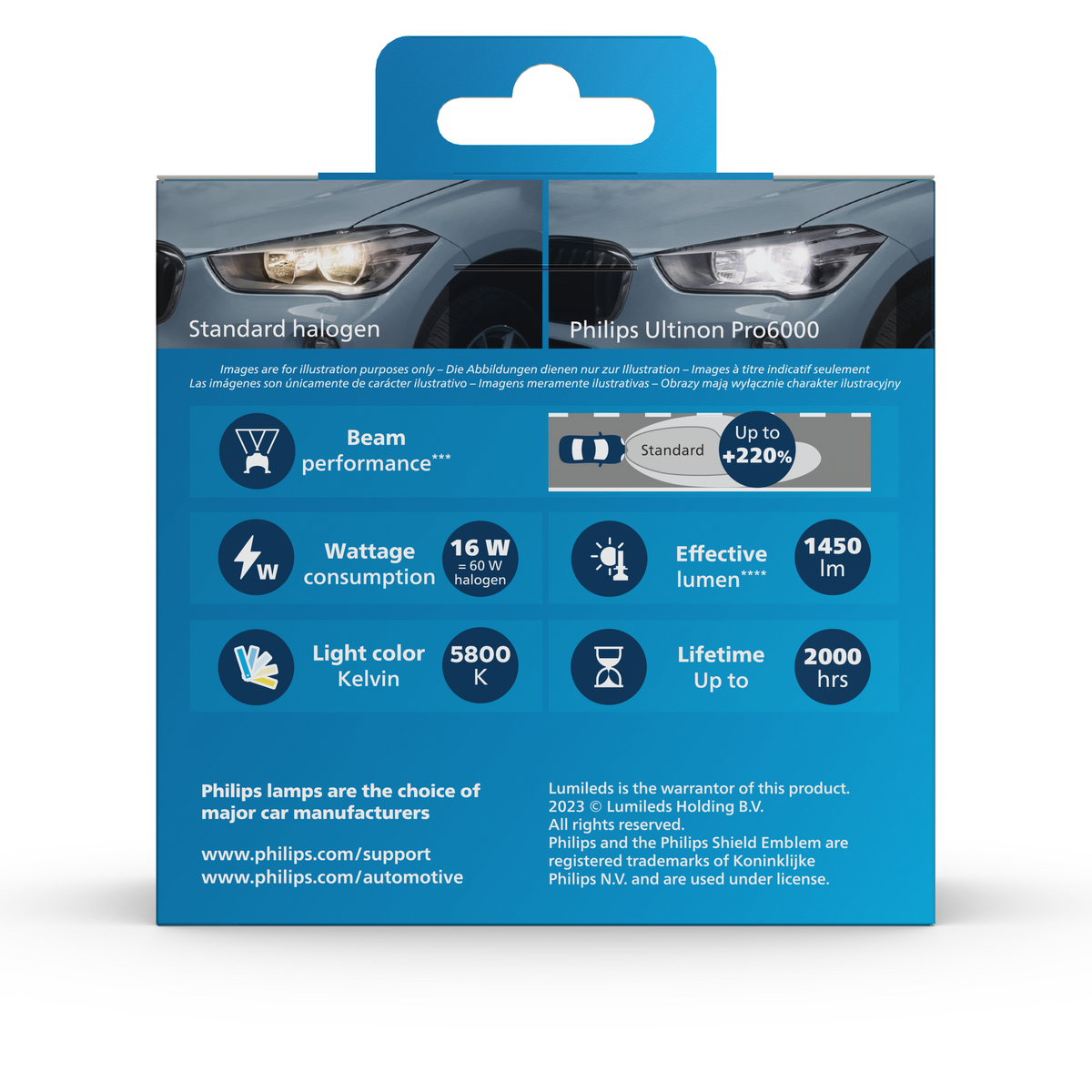 Eine Schachtel, die die Verpackung von Autoscheinwerfern mit dem Vergleich von Standard-Halogen und Philips Ultinon Pro6000 zeigt.