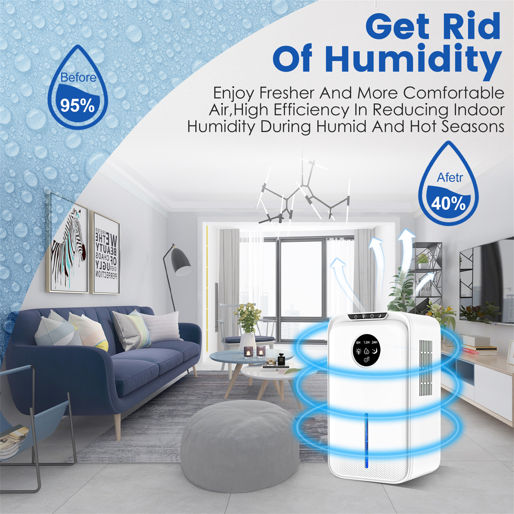 Ein Luftentfeuchter in einem Wohnzimmer. Der Text lautet: Get Rid Of Humidity.