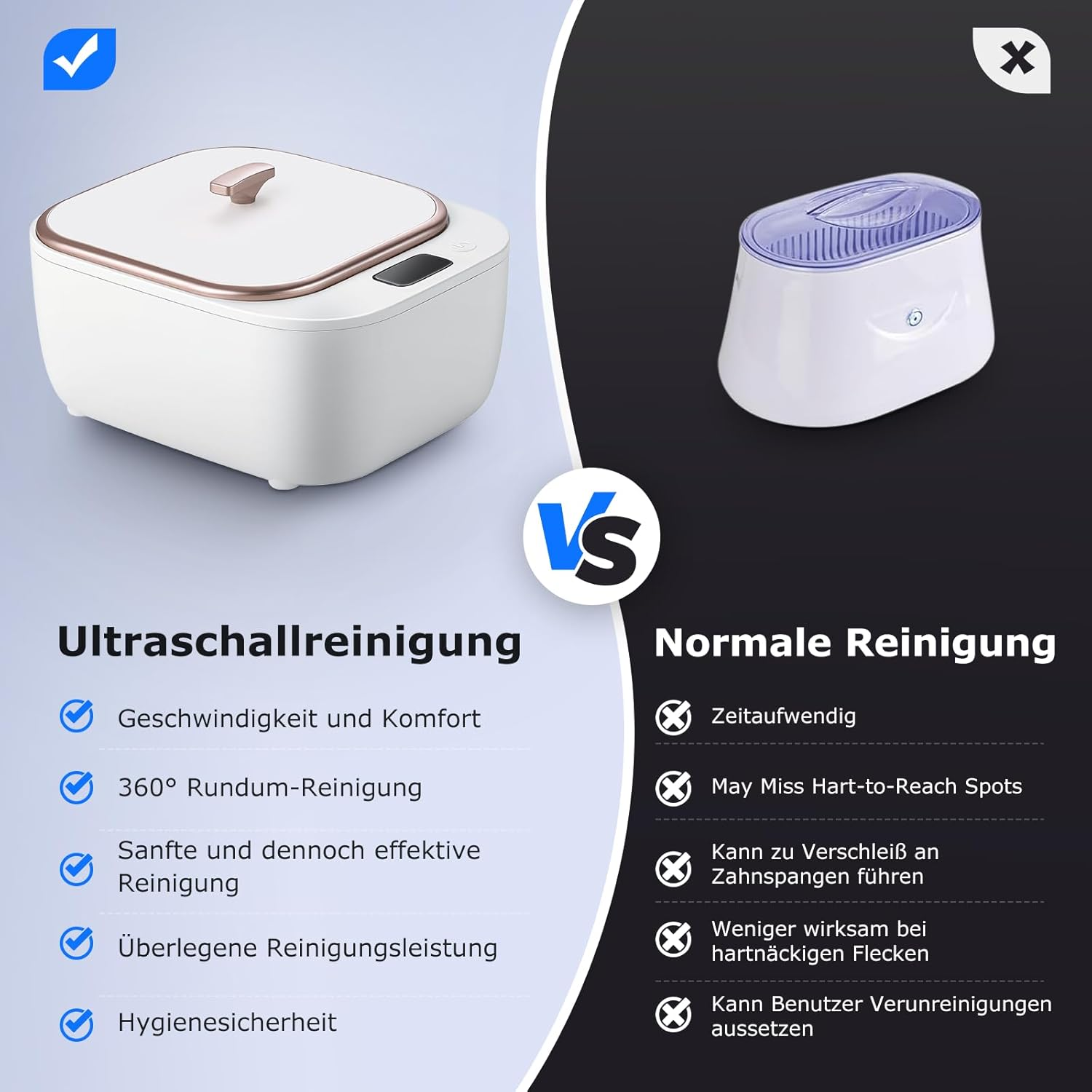 Vergleich von Reinigungsgeräten: Ultraschallreiniger vs. normaler Reiniger. Weiße Geräte auf blauem Hintergrund.
