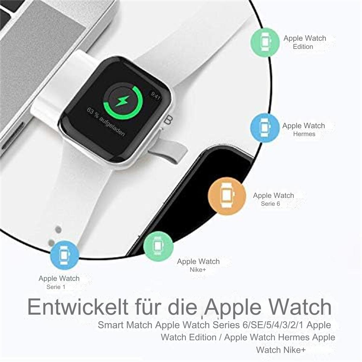 Eine Apple Watch wird auf einer weißen Oberfläche aufgeladen, umgeben von verwandten Apple Watch-Versionen. Der Bildschirm zeigt 63%.