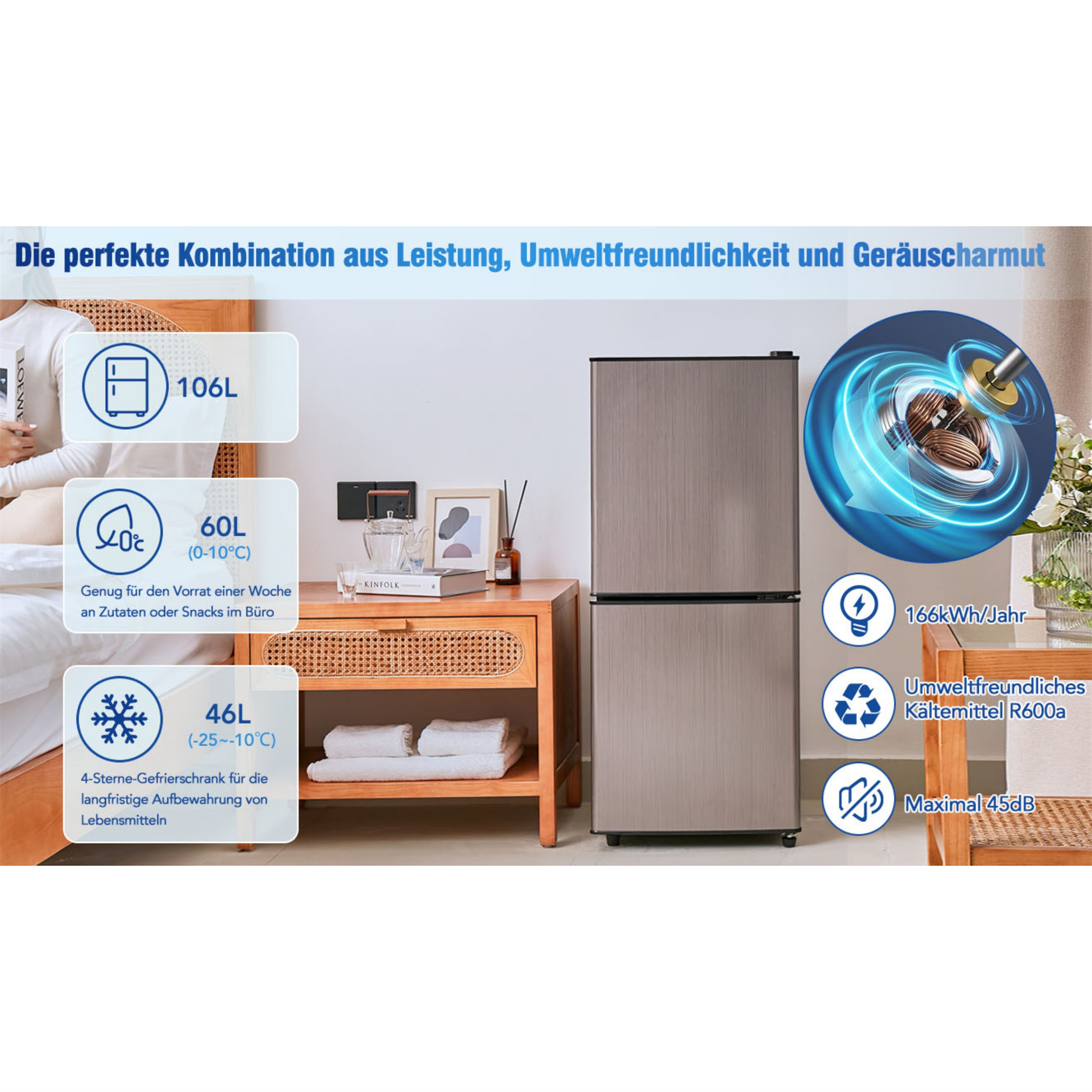 Ein silberner Kühlschrank mit Gefrierfach, Details und Texte zu seinen Funktionen.