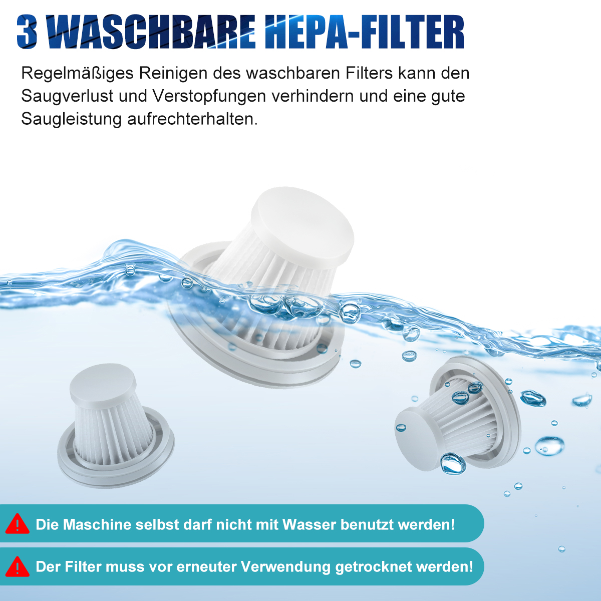 Drei weiße HEPA-Filter in Wasser getaucht. Text auf Deutsch über die Reinigung der Filter.