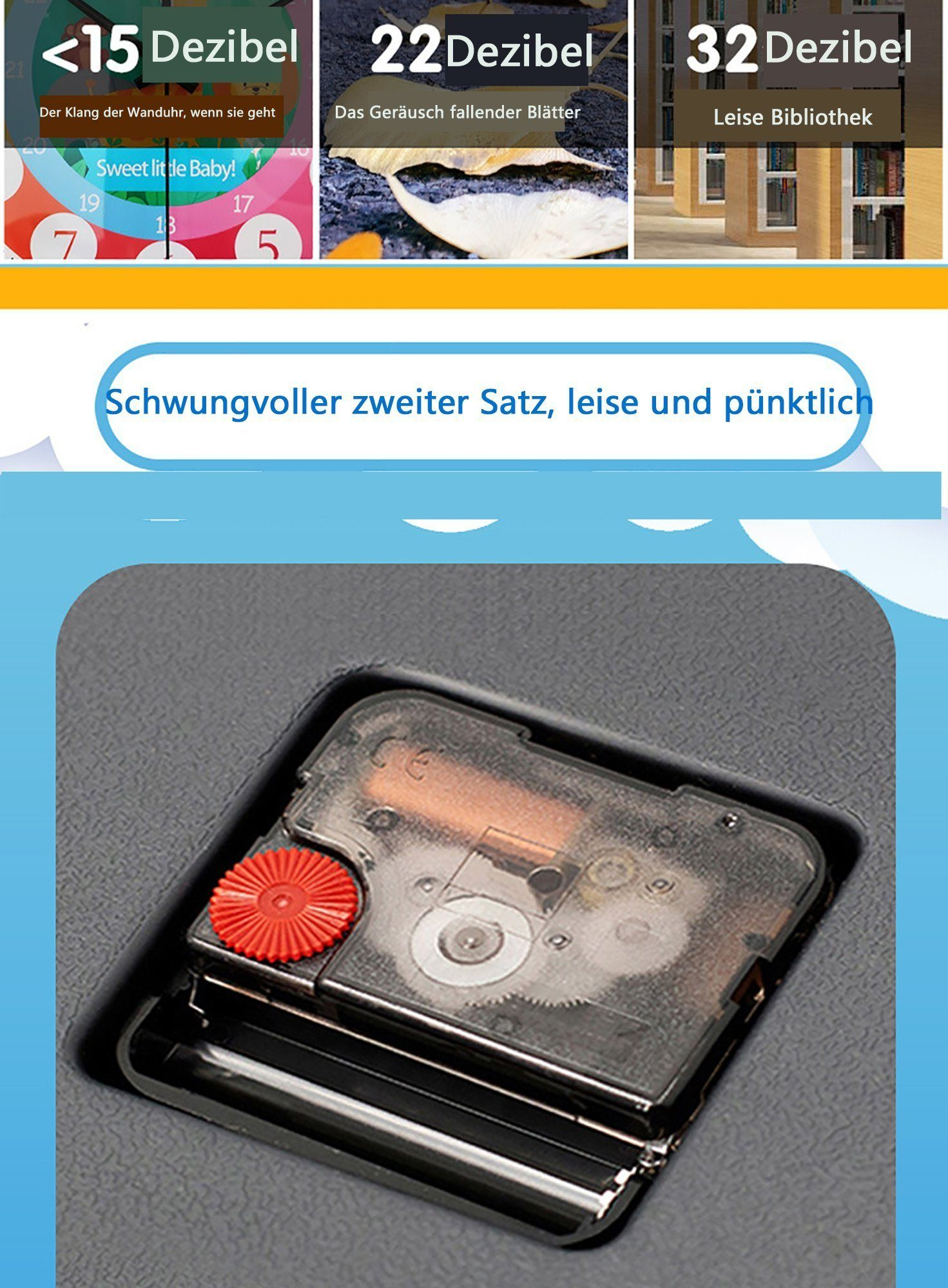 Nahaufnahme eines Uhrwerks, mit Text über Dezibelwerte und das Geräusch einer Uhr.