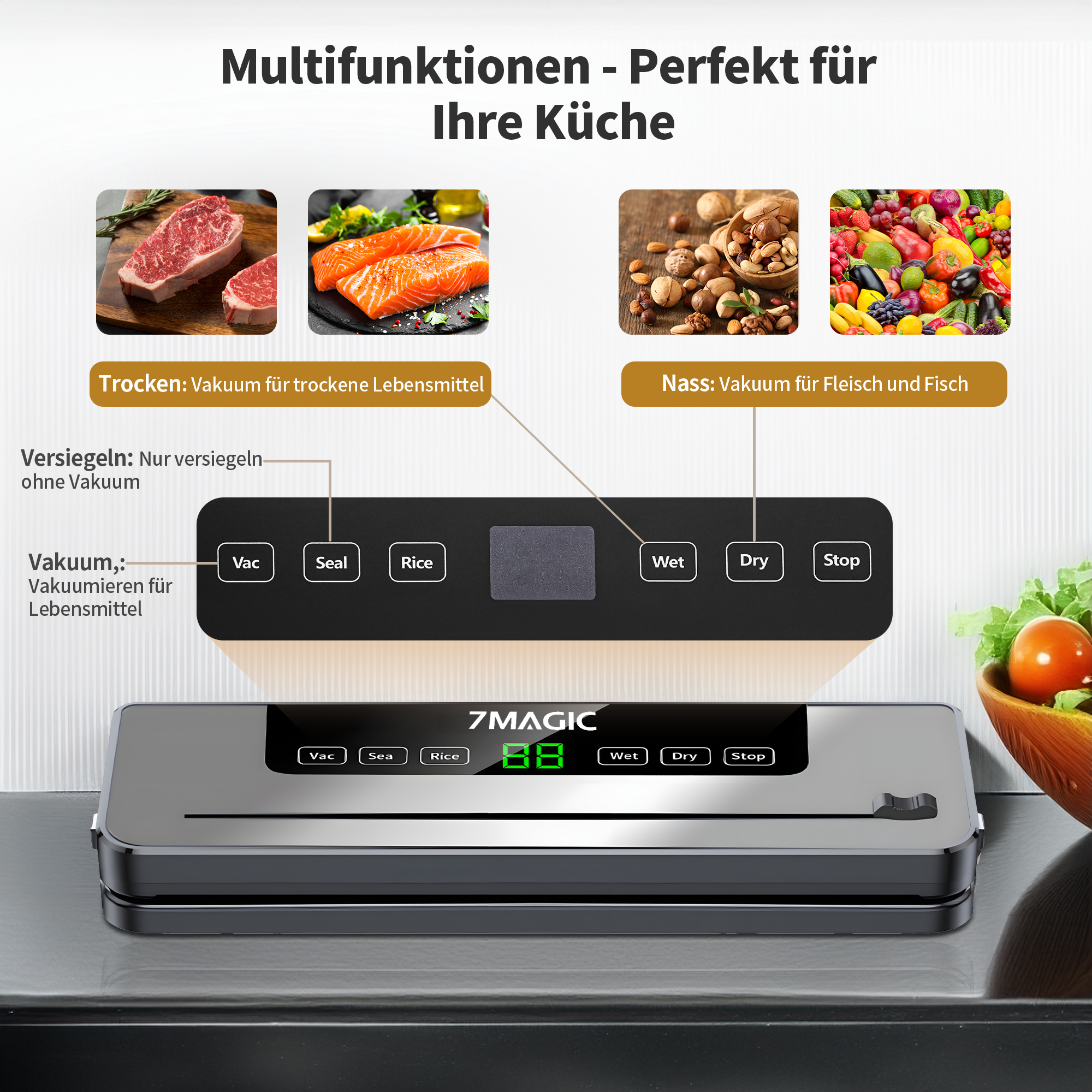 Vakuumiergerät mit Lebensmittelbildern. Knöpfe und ein Display sind vorhanden.