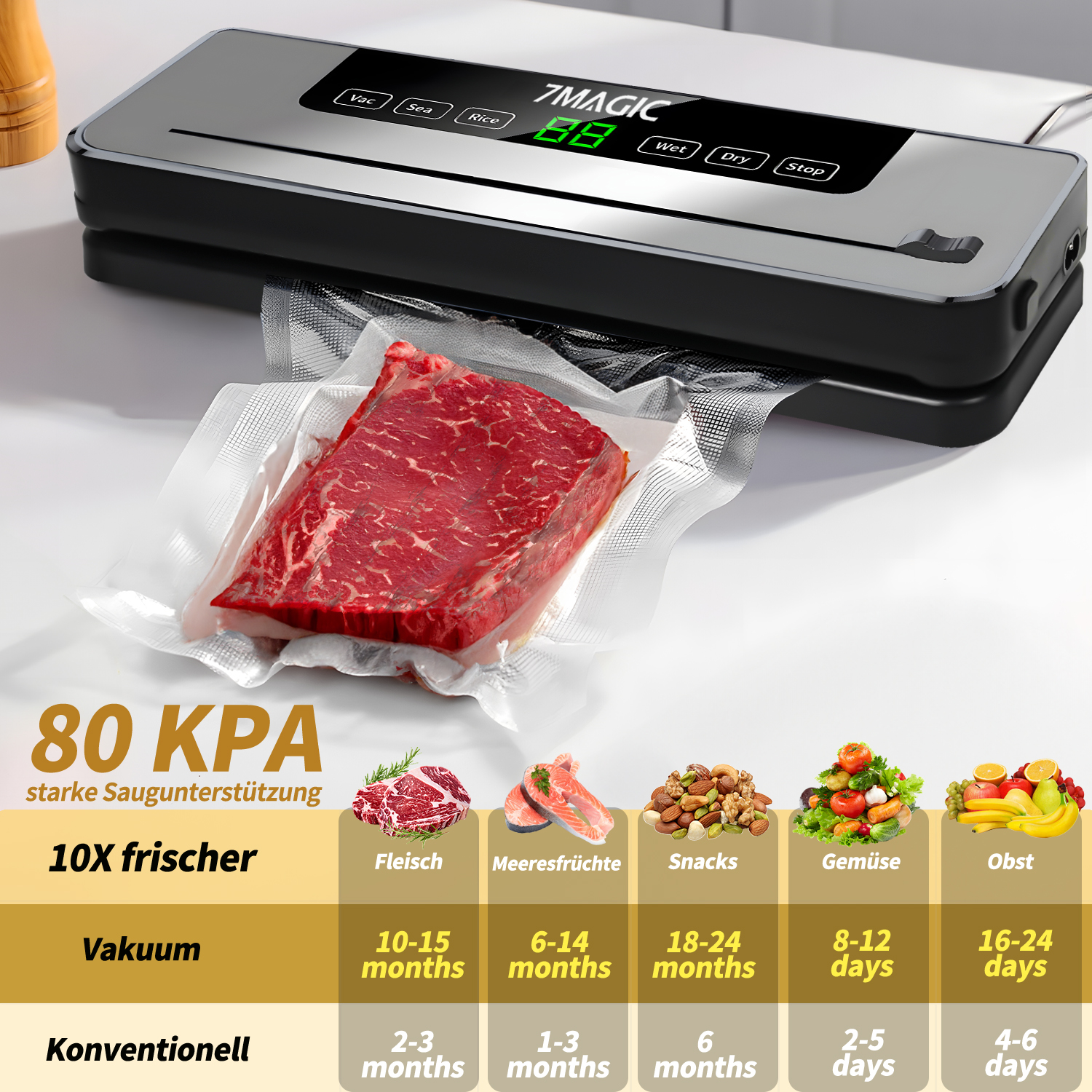 Vakuumiergerät mit Steak im Beutel. Informationen zu den Lagerdauern von Lebensmitteln werden angezeigt.