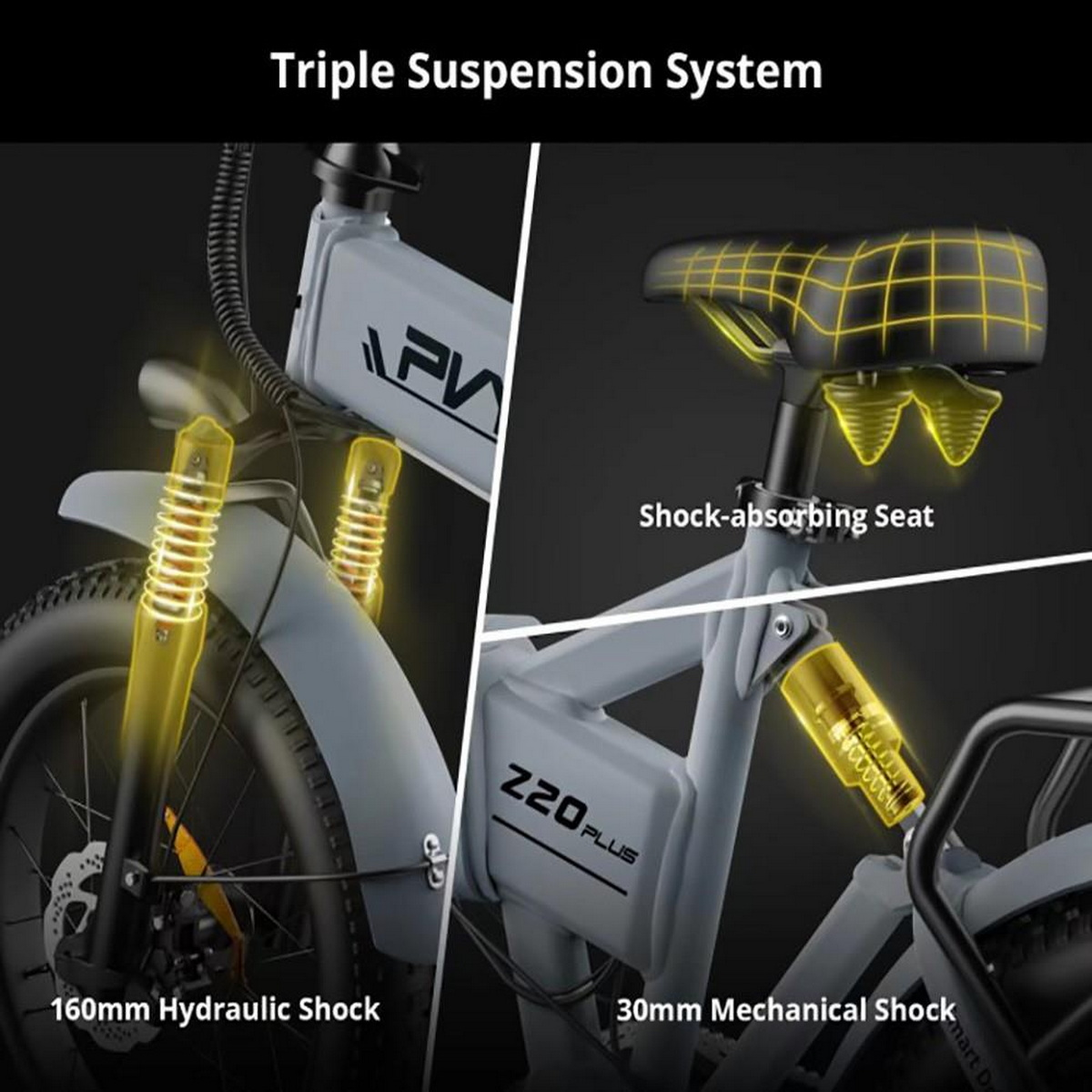 Diagramm eines Fahrradfederungssystems, das Stoßdämpfer und Sitz zeigt.