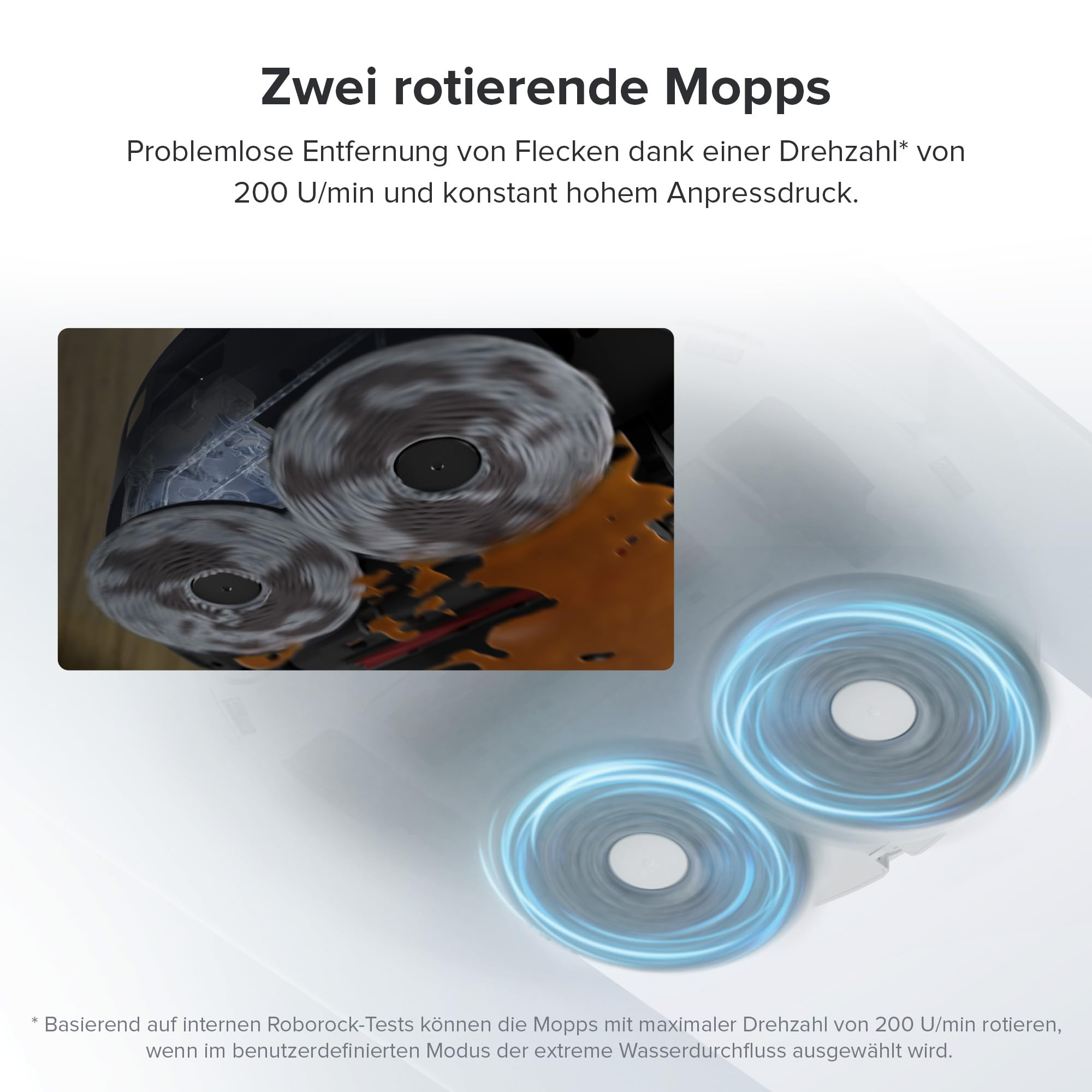 Nahaufnahme rotierender Wischmopps im Reinigungskontext, mit Text.