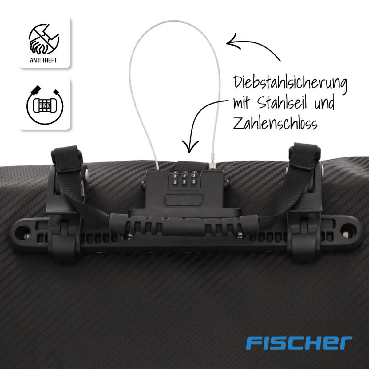 FISCHER PLUS Emendo, Nicht verfügbar