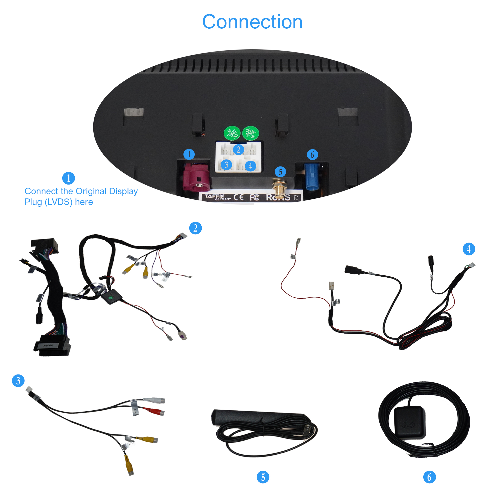 Diagramm, das Anschlüsse für ein Auto-Display zeigt. Kabel und beschriftete Anschlüsse sind sichtbar.