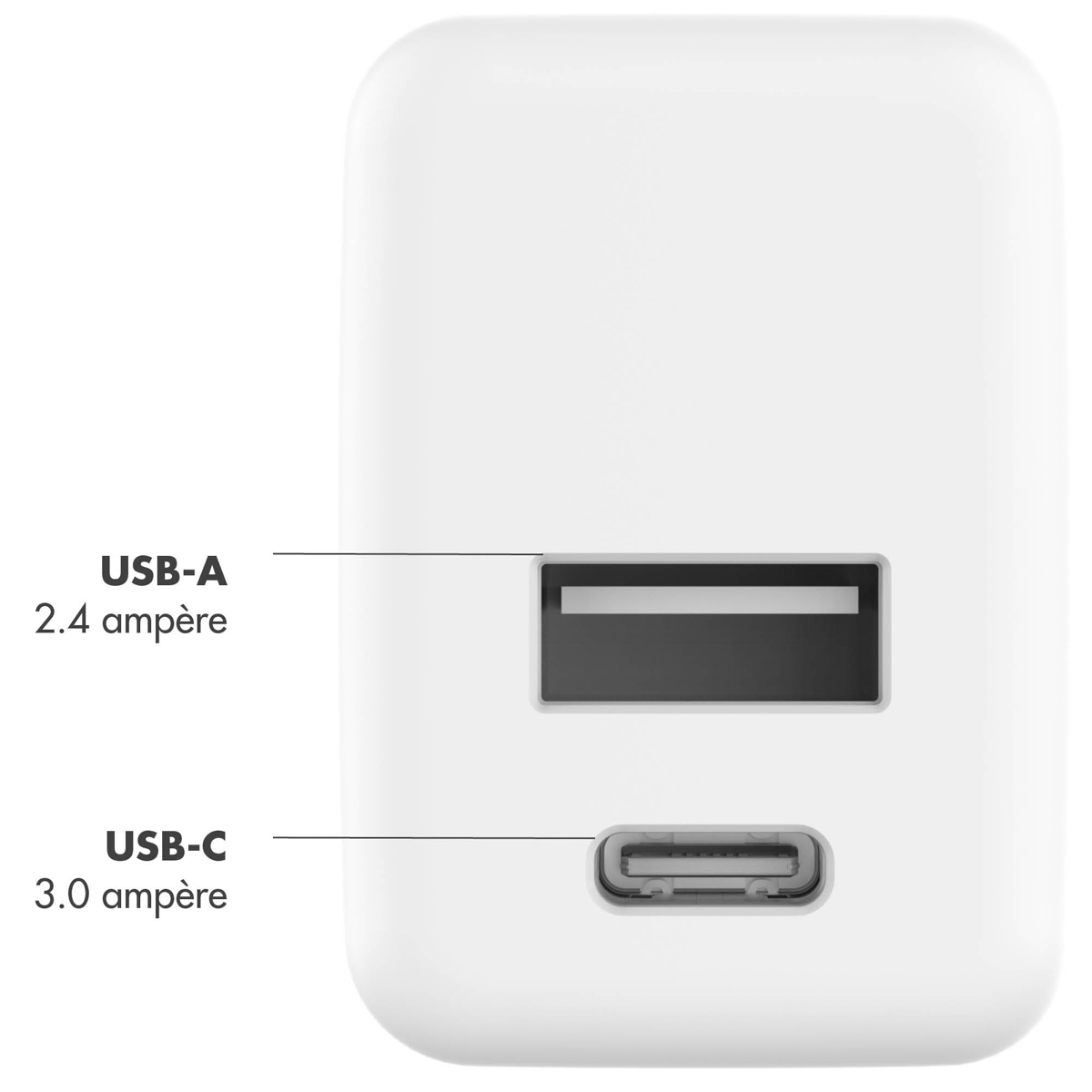 Witte wandlader met USB-A- en USB-C-poorten.