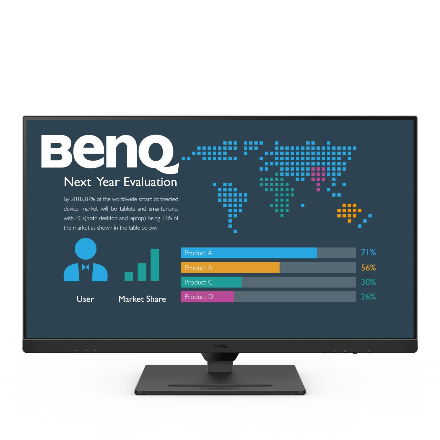Moniteur BenQ affichant un graphique avec les parts de marché et les données utilisateurs. Texte en haut.
