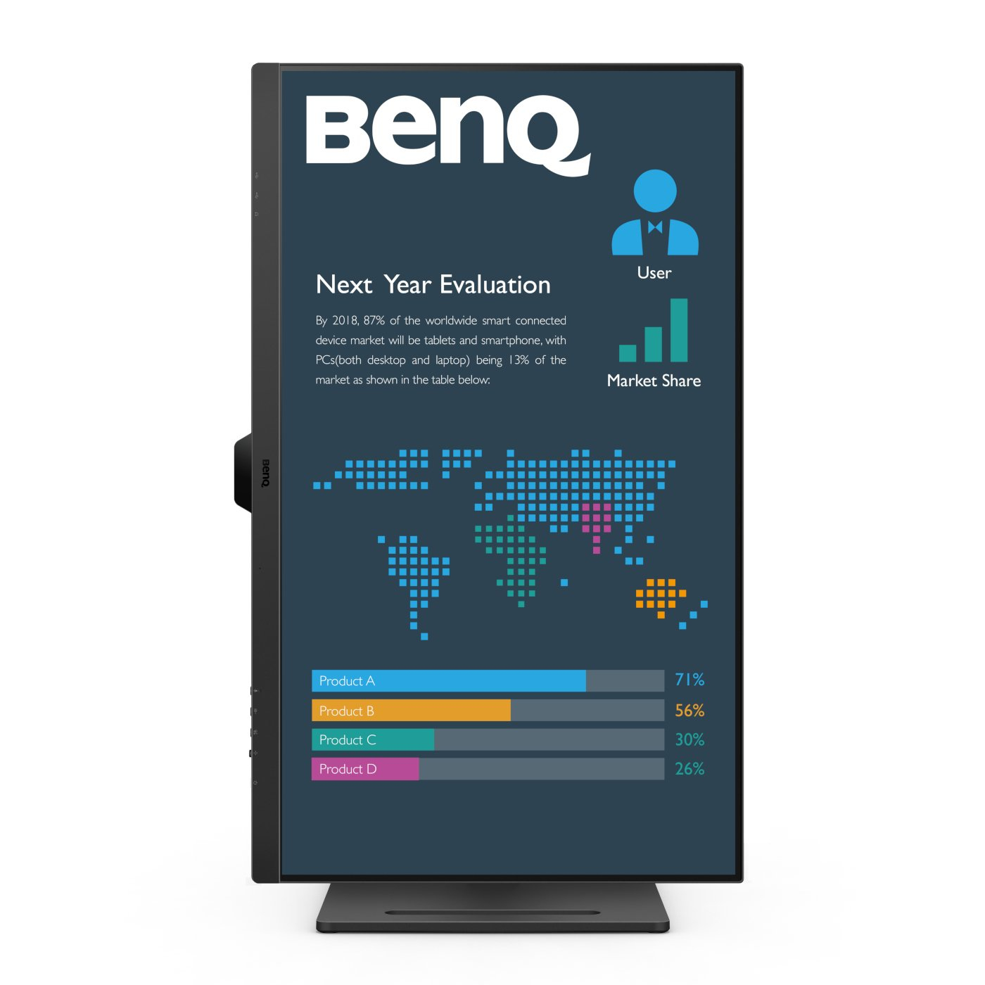 L'écran BenQ affiche les données de part de marché. L'écran montre les performances des produits en pourcentages et une carte du monde.