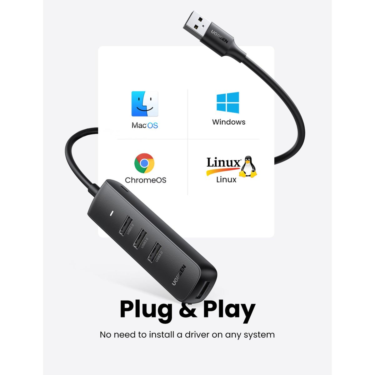 Un hub USB nero con il testo Plug & Play e icone per MacOS, Windows, ChromeOS e Linux.