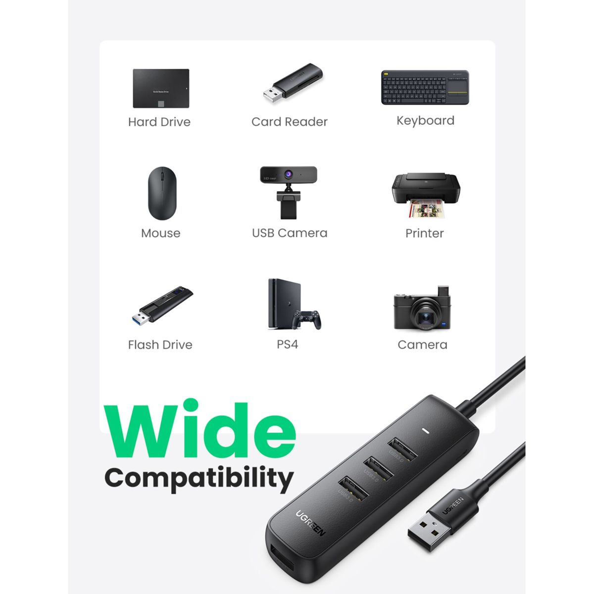 Un hub con più porte USB e diversi dispositivi elettronici come tastiera e mouse.