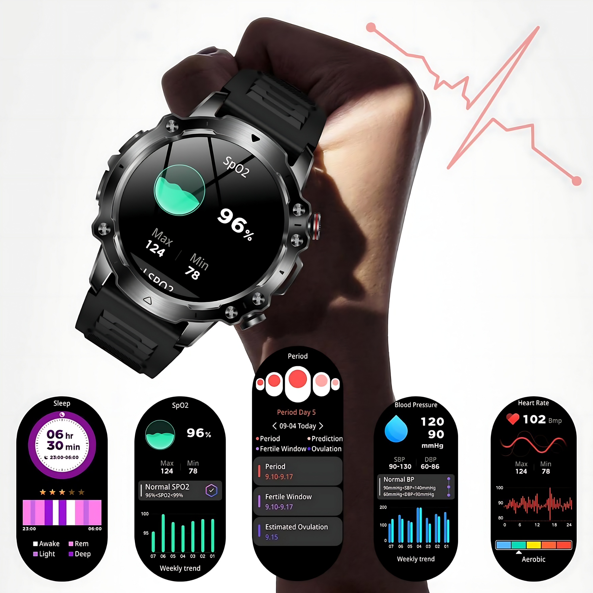 Smartwatch en muñeca con datos de salud en pantalla. Muestra frecuencia cardíaca, SpO2, presión arterial y datos de sueño.