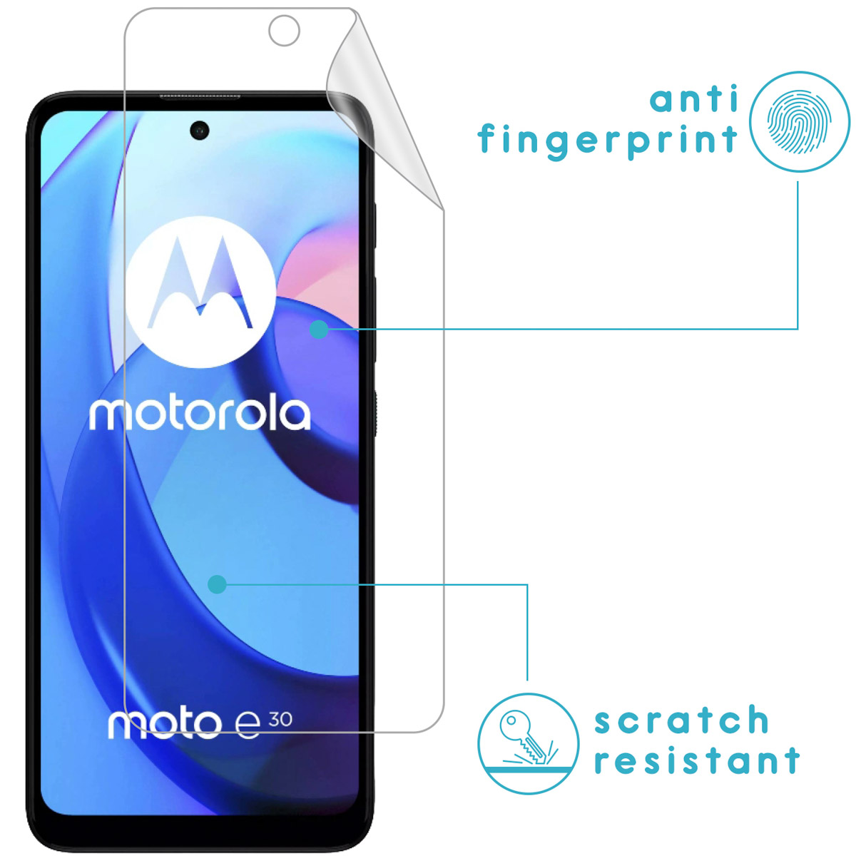 Phone screen protector with anti-fingerprint and scratch resistant labels on the phone.