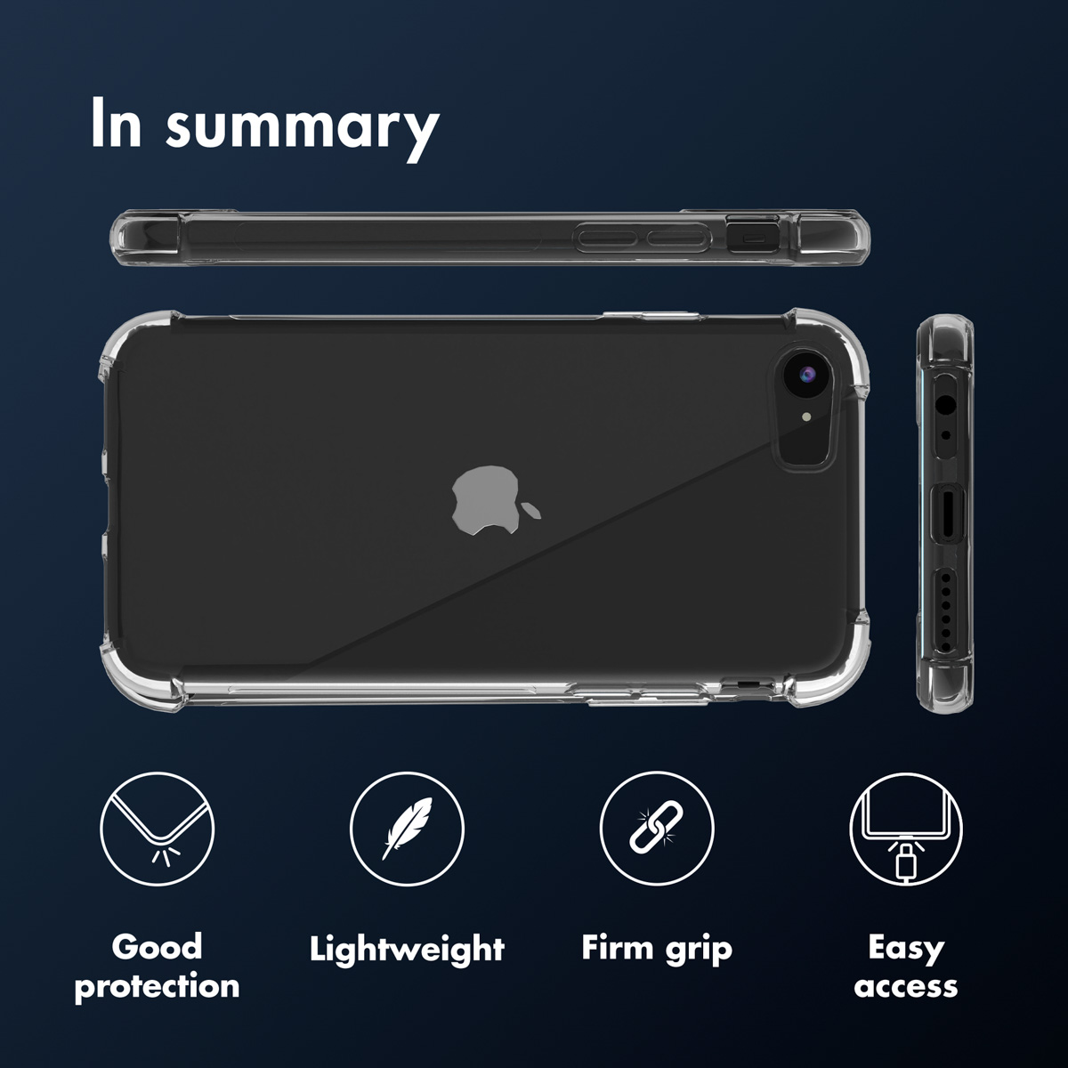 Telefoon in case vanuit meerdere hoeken. Iconen voor bescherming, lichtgewicht, stevige grip en gemakkelijke toegang.
