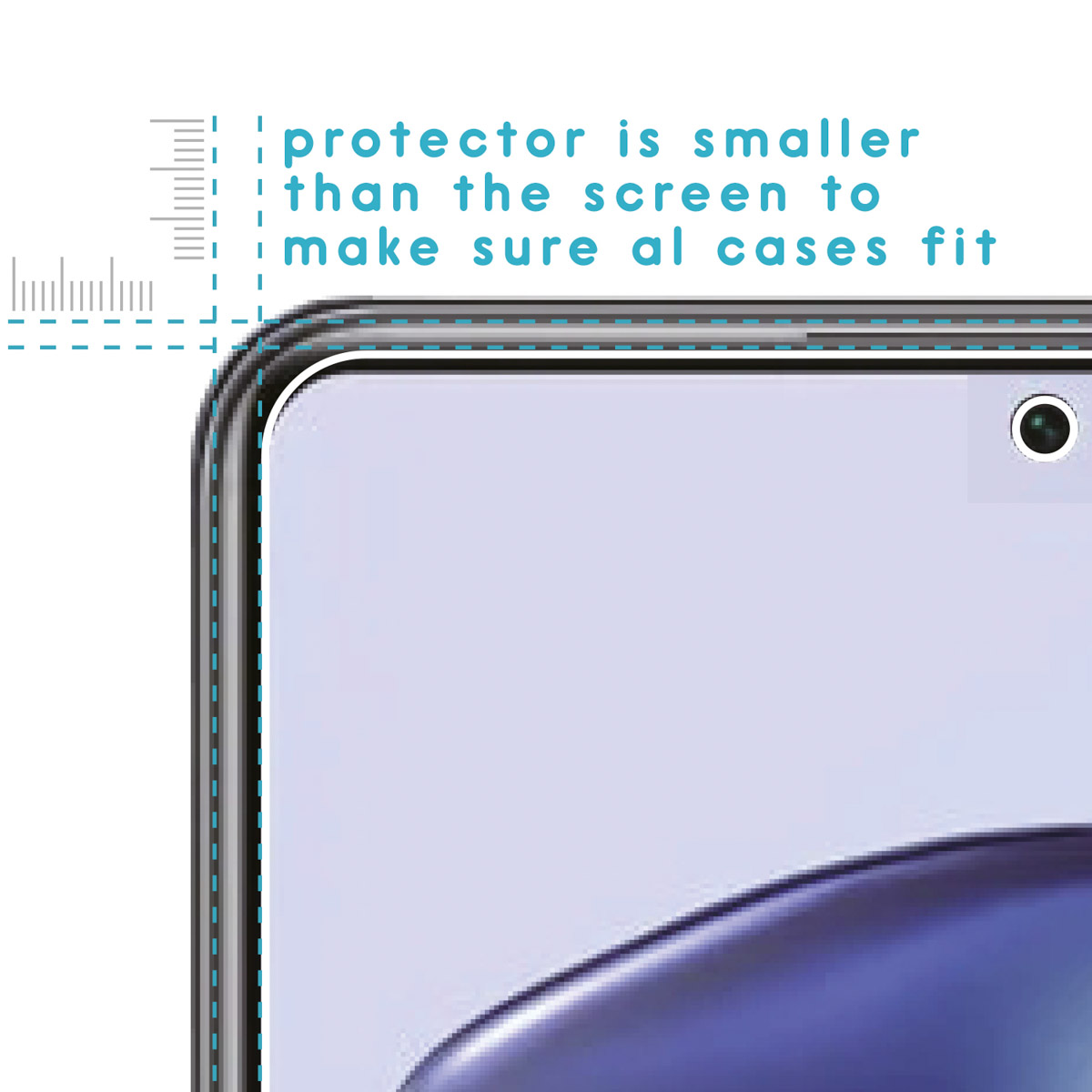 A phone protector, text states: protector is smaller than the screen to fit all cases.