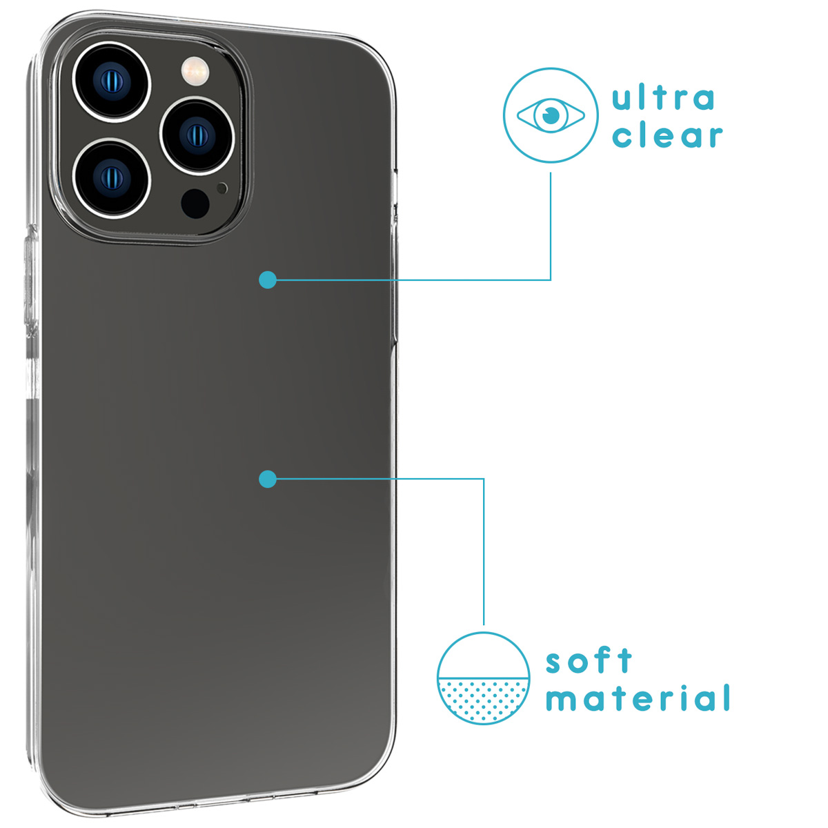 Telefono in una custodia trasparente, con una freccia che punta al testo "ultra trasparente" e "materiale morbido".