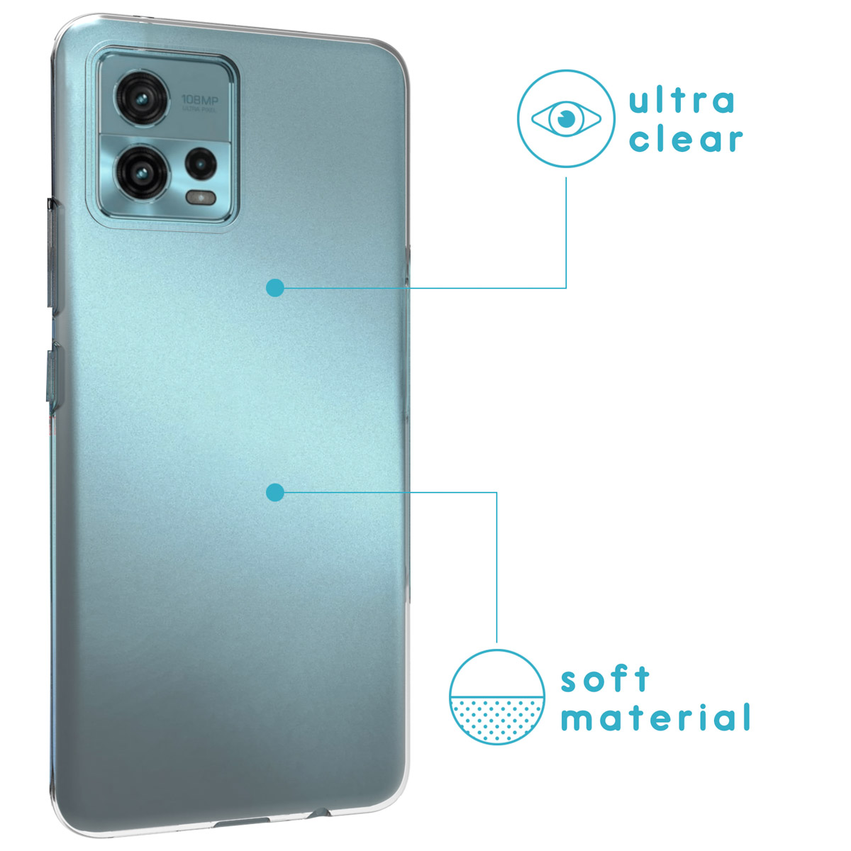 Viene mostrata una custodia per telefono. Il testo dice ultra trasparente e materiale morbido. Un telefono è all'interno della custodia.